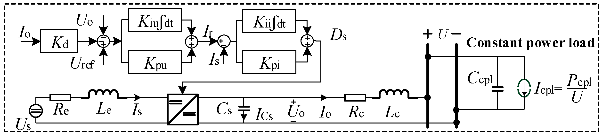 Processes 12 02247 g003