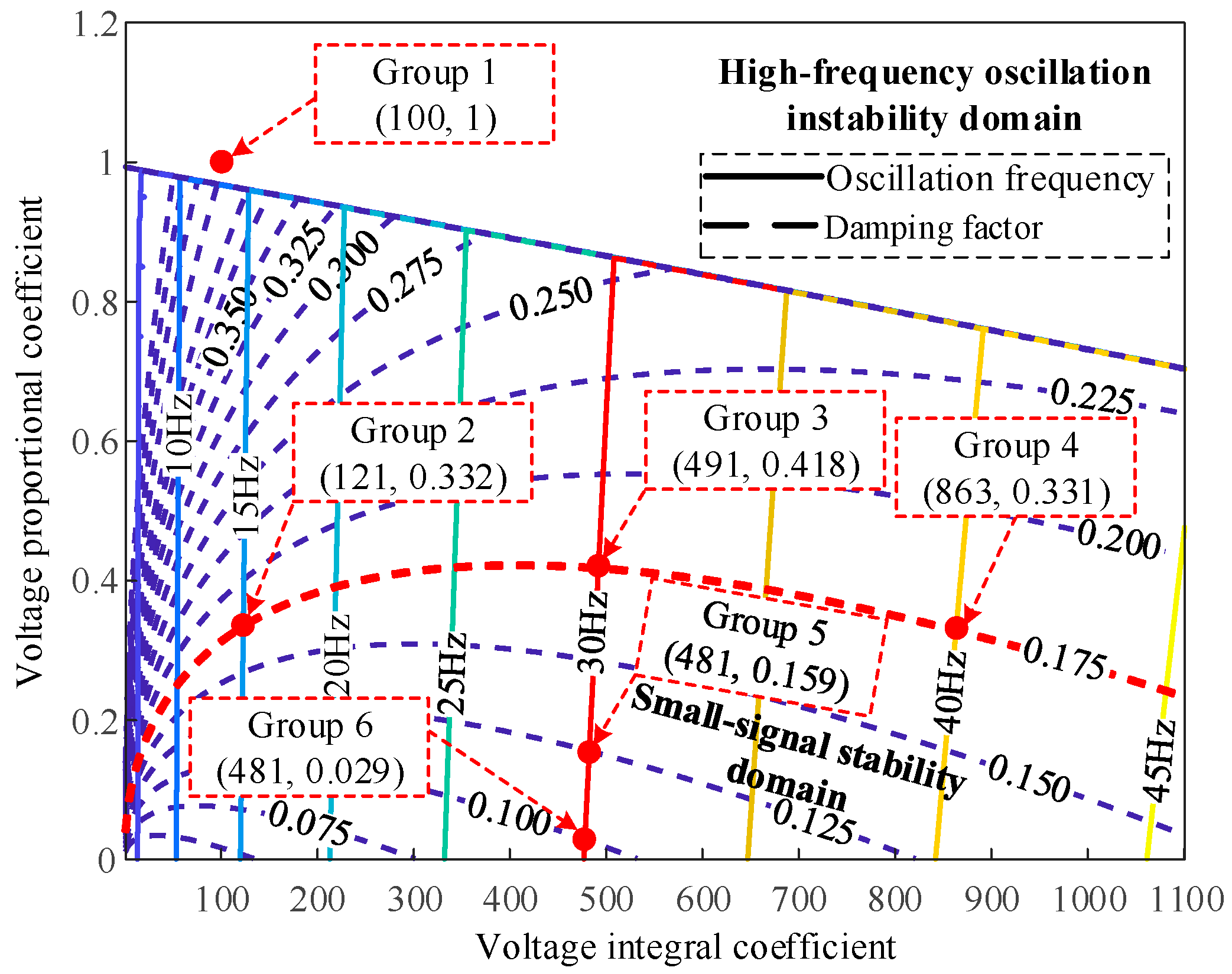 Processes 12 02247 g009
