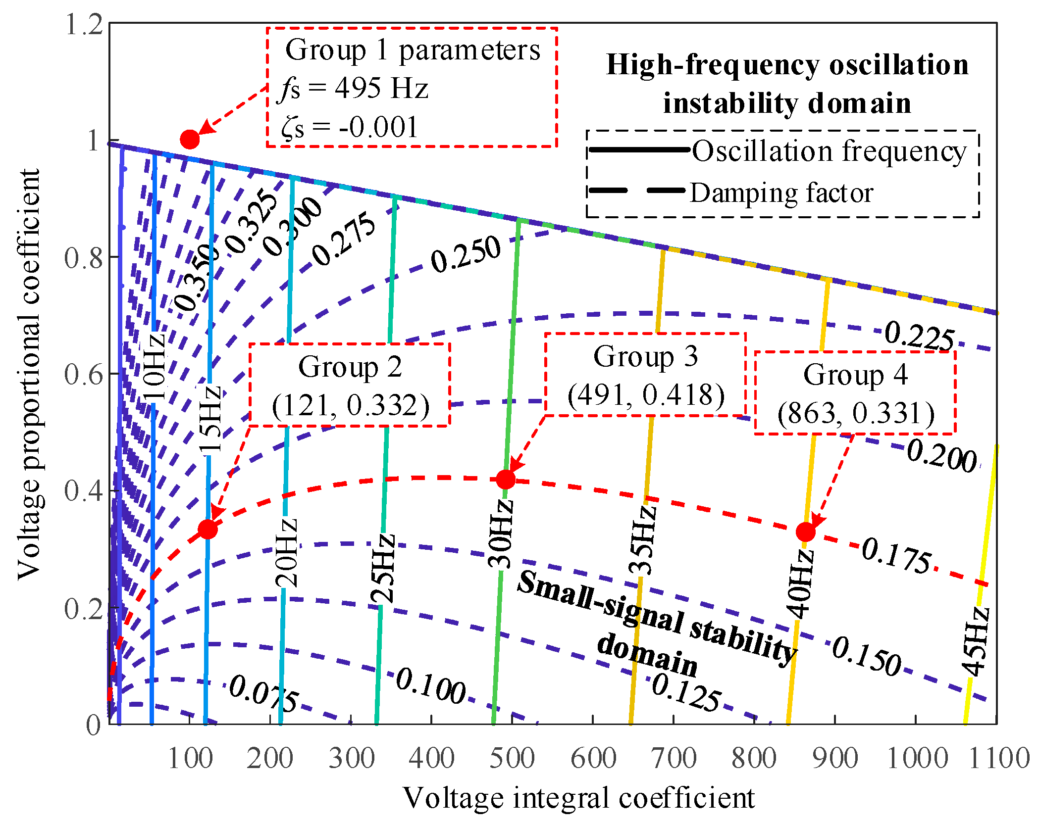 Processes 12 02247 g010