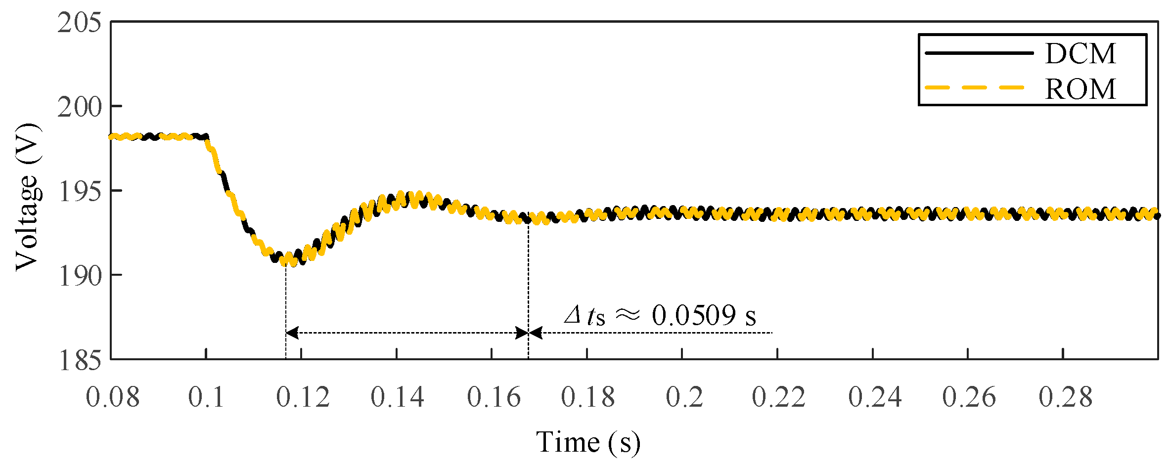 Processes 12 02247 g024