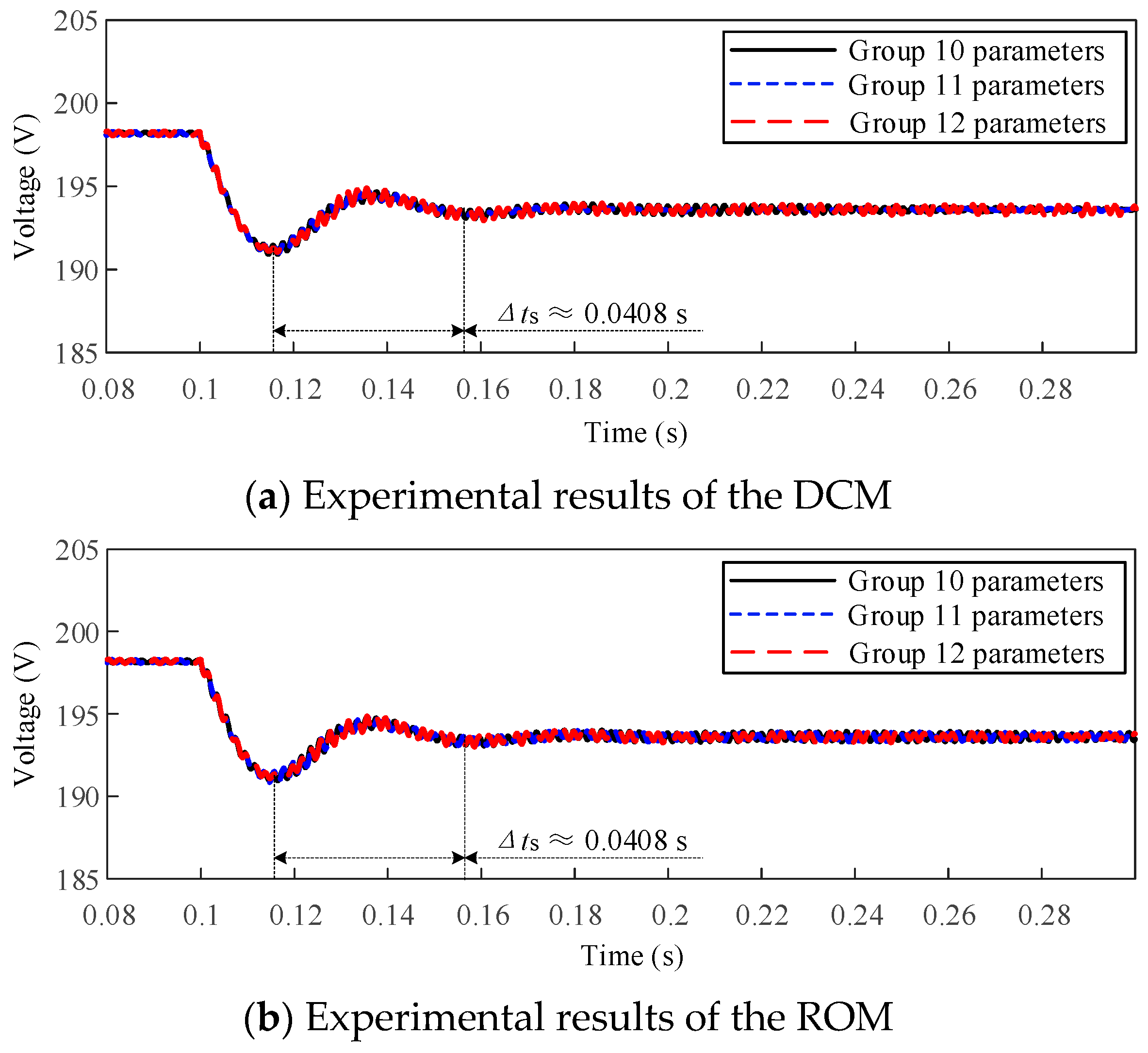 Processes 12 02247 g025
