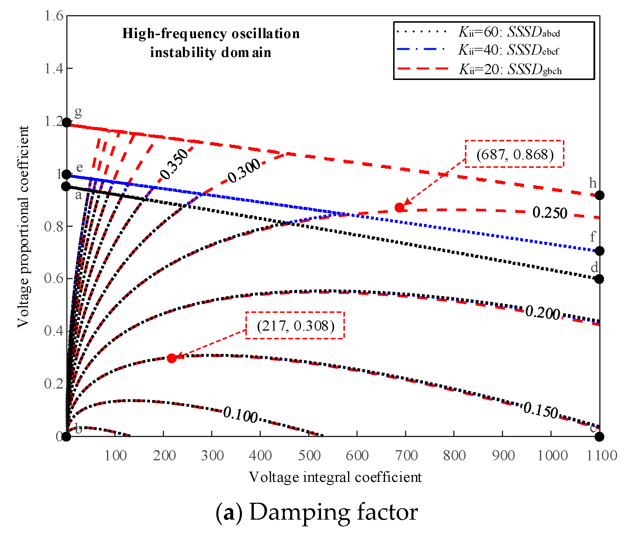 Processes 12 02247 g026a