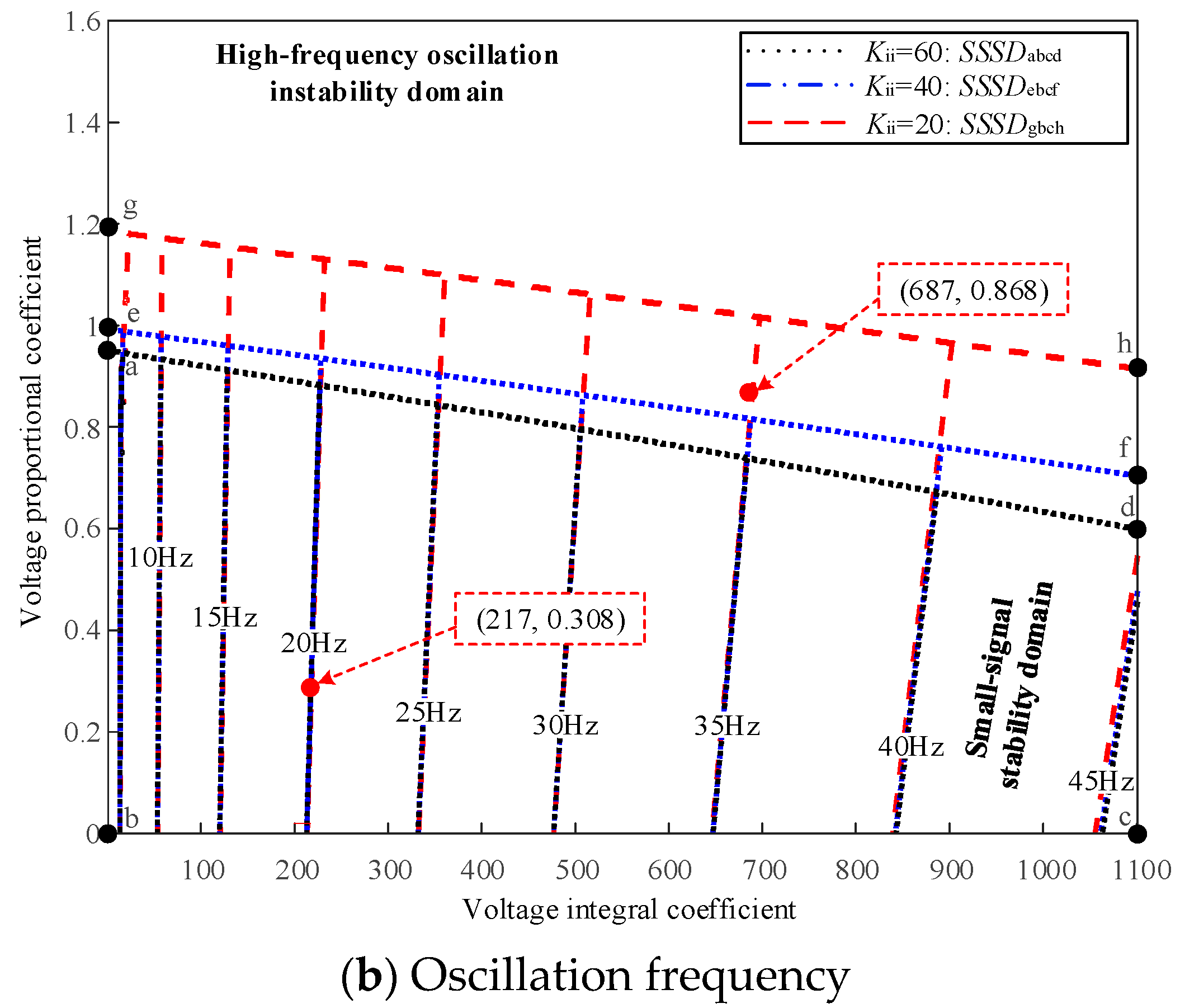 Processes 12 02247 g026b