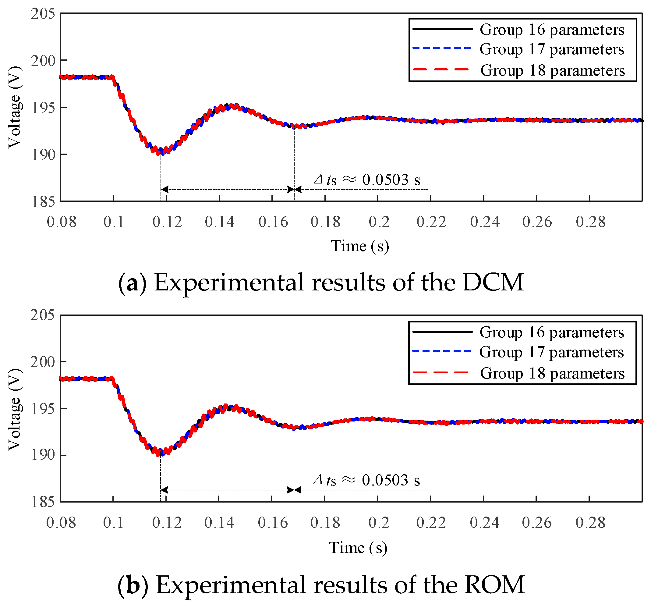 Processes 12 02247 g030