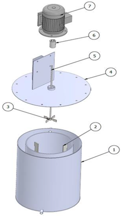 Processes 12 02250 i001