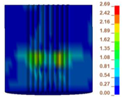 Processes 12 02250 i007