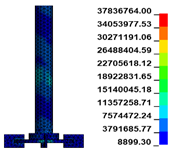 Processes 12 02250 i012