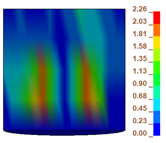 Processes 12 02250 i015