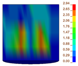 Processes 12 02250 i016