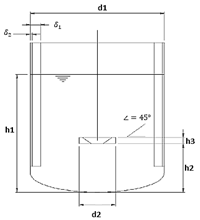 Processes 12 02250 i031