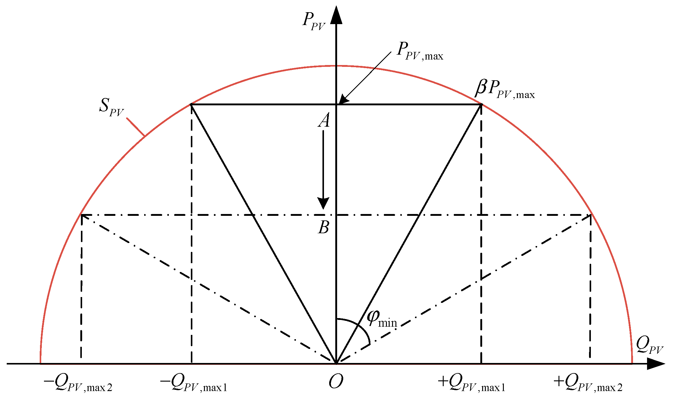 Processes 12 02254 g001