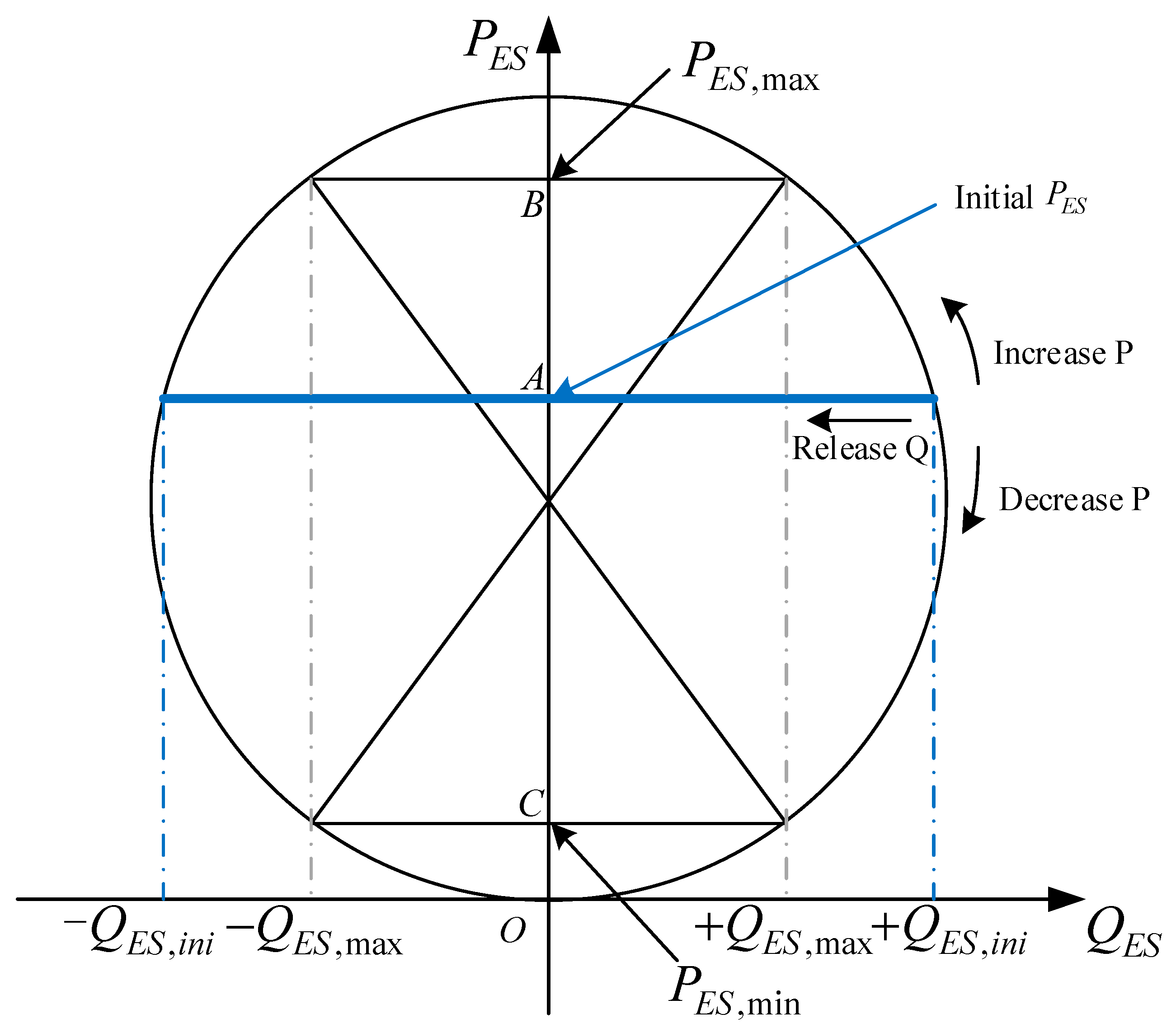 Processes 12 02254 g002