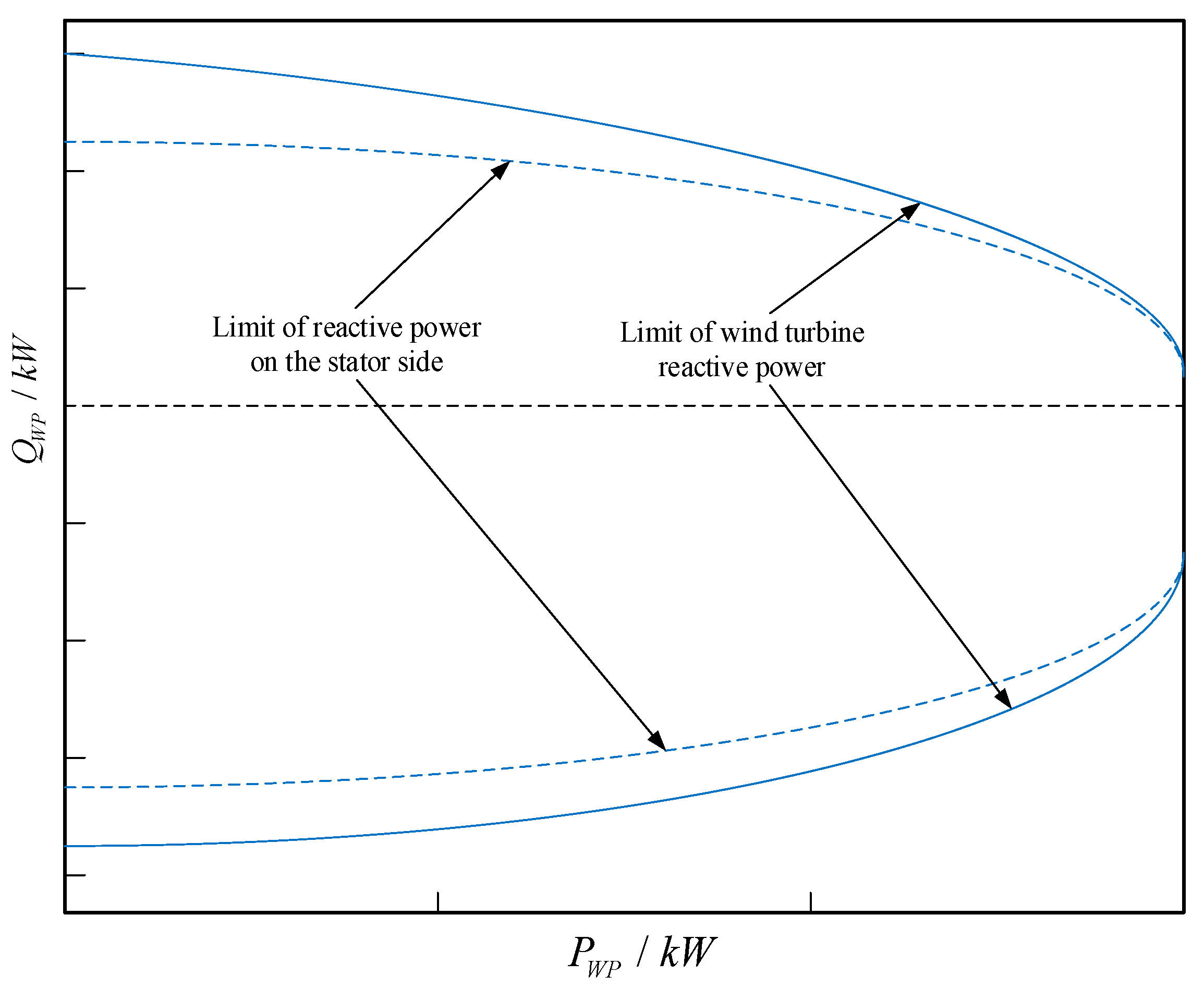 Processes 12 02254 g003