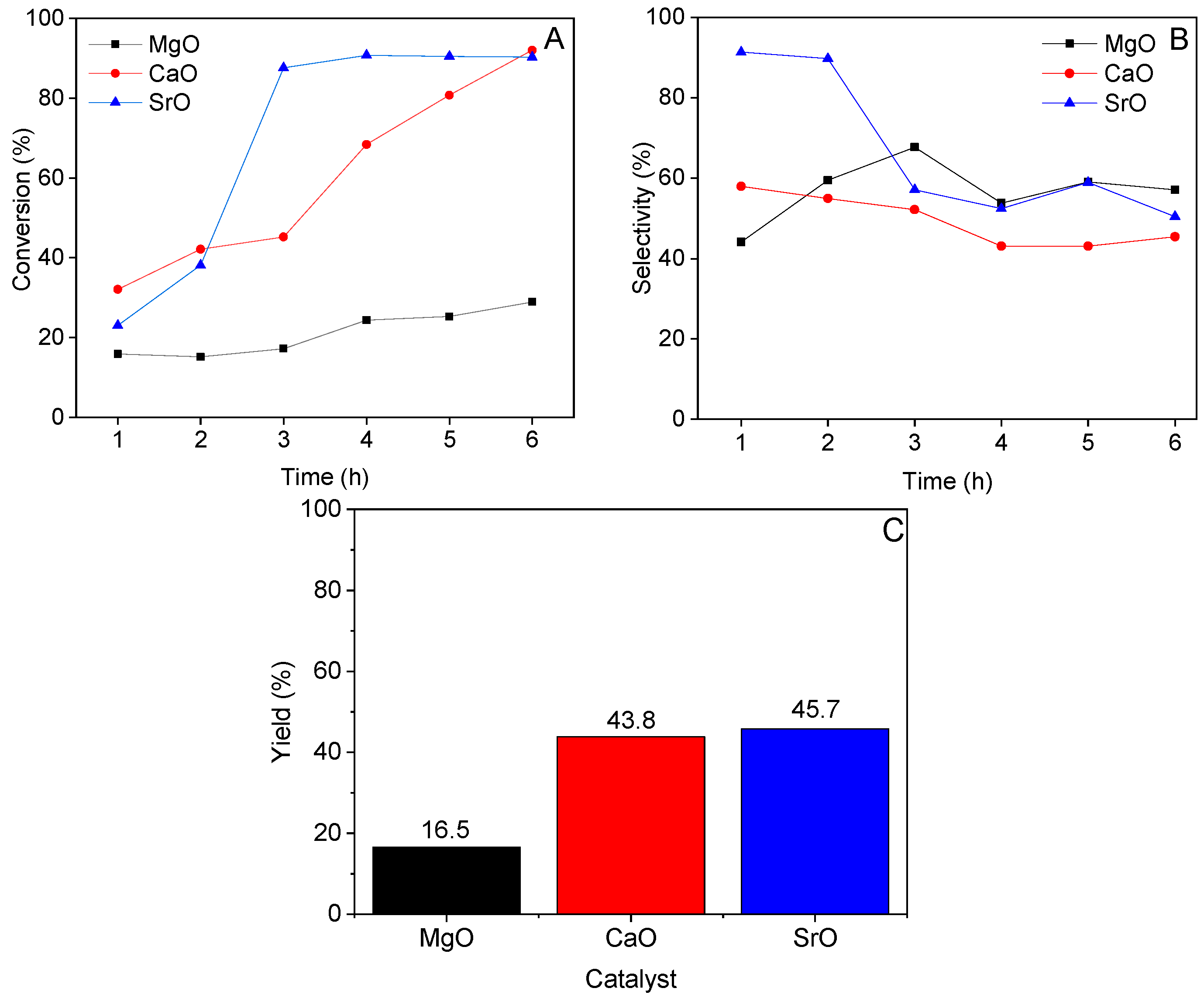 Processes 12 02256 g001