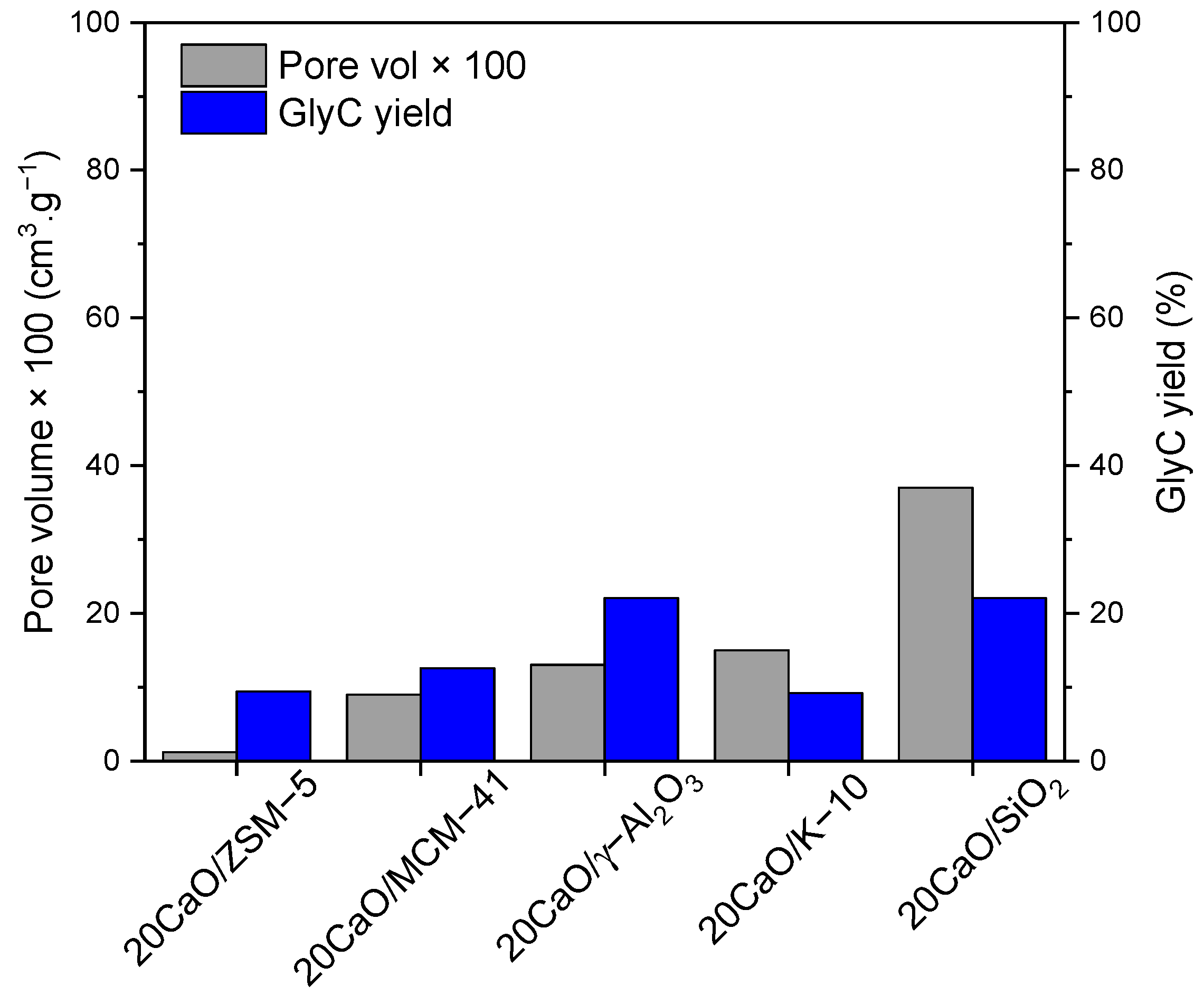 Processes 12 02256 g003