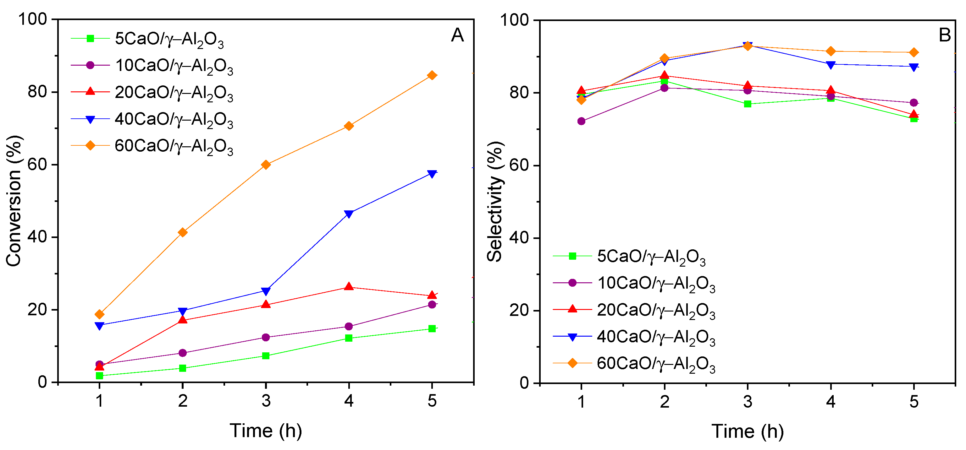 Processes 12 02256 g004