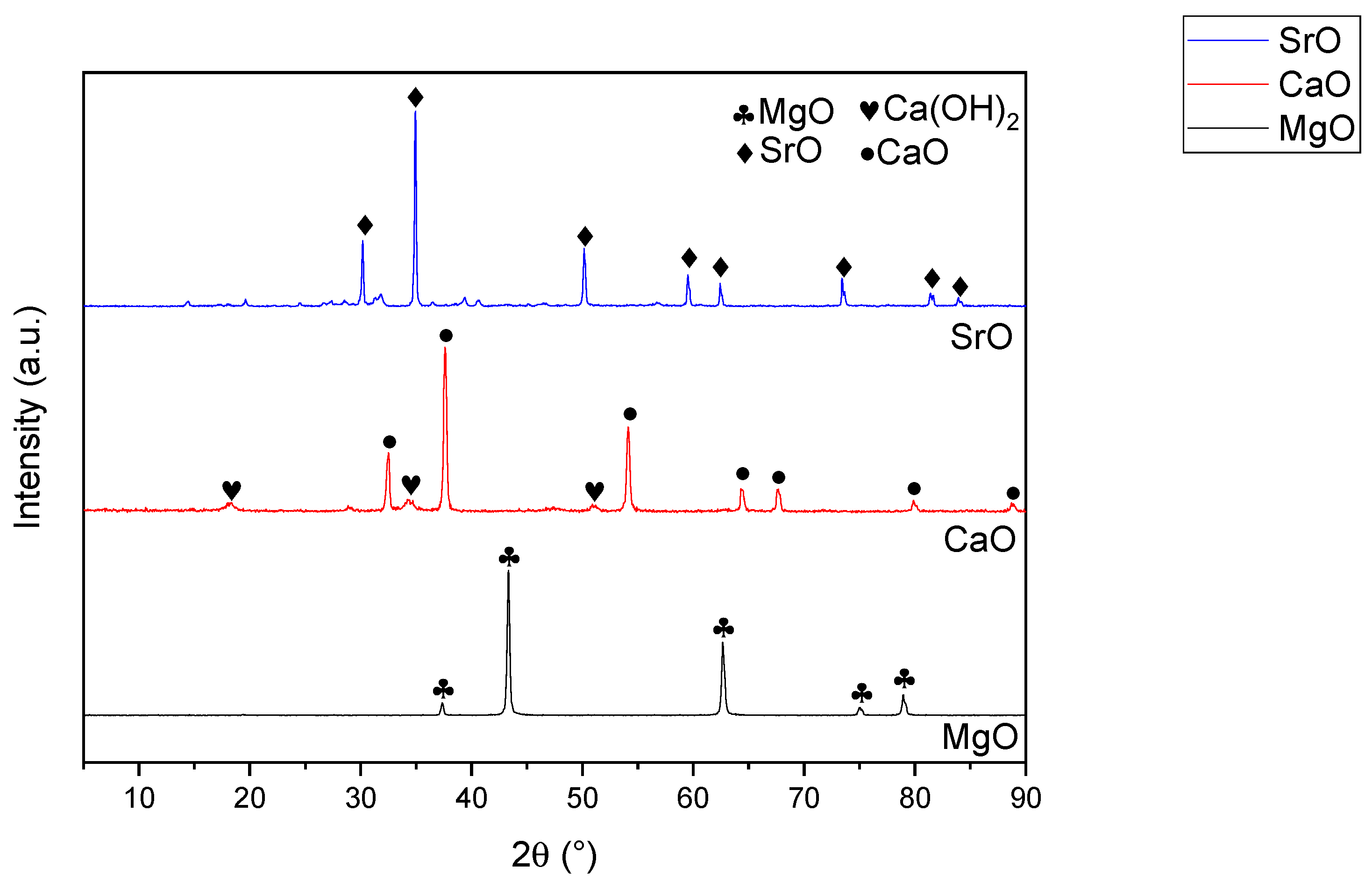 Processes 12 02256 g006