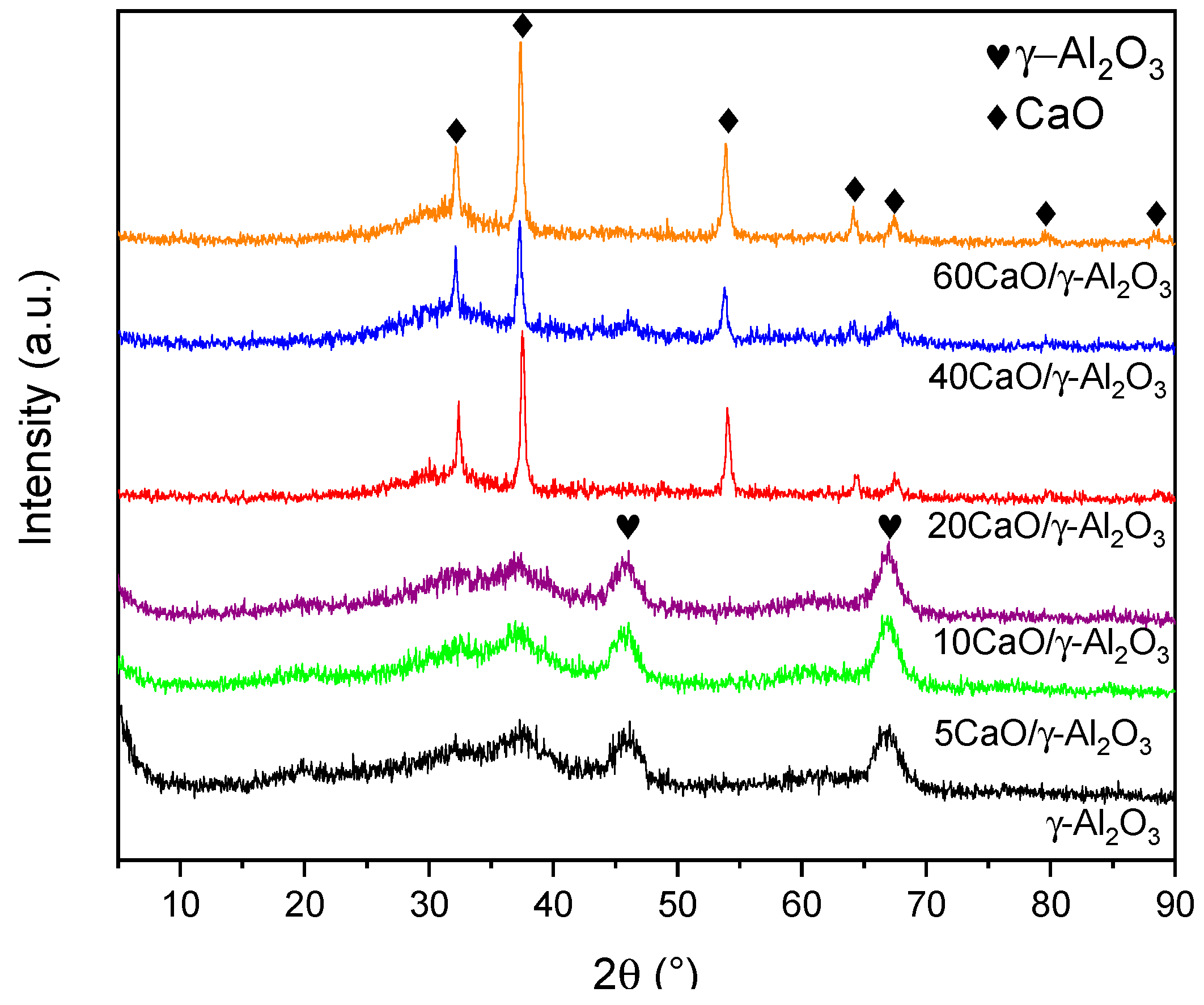 Processes 12 02256 g008