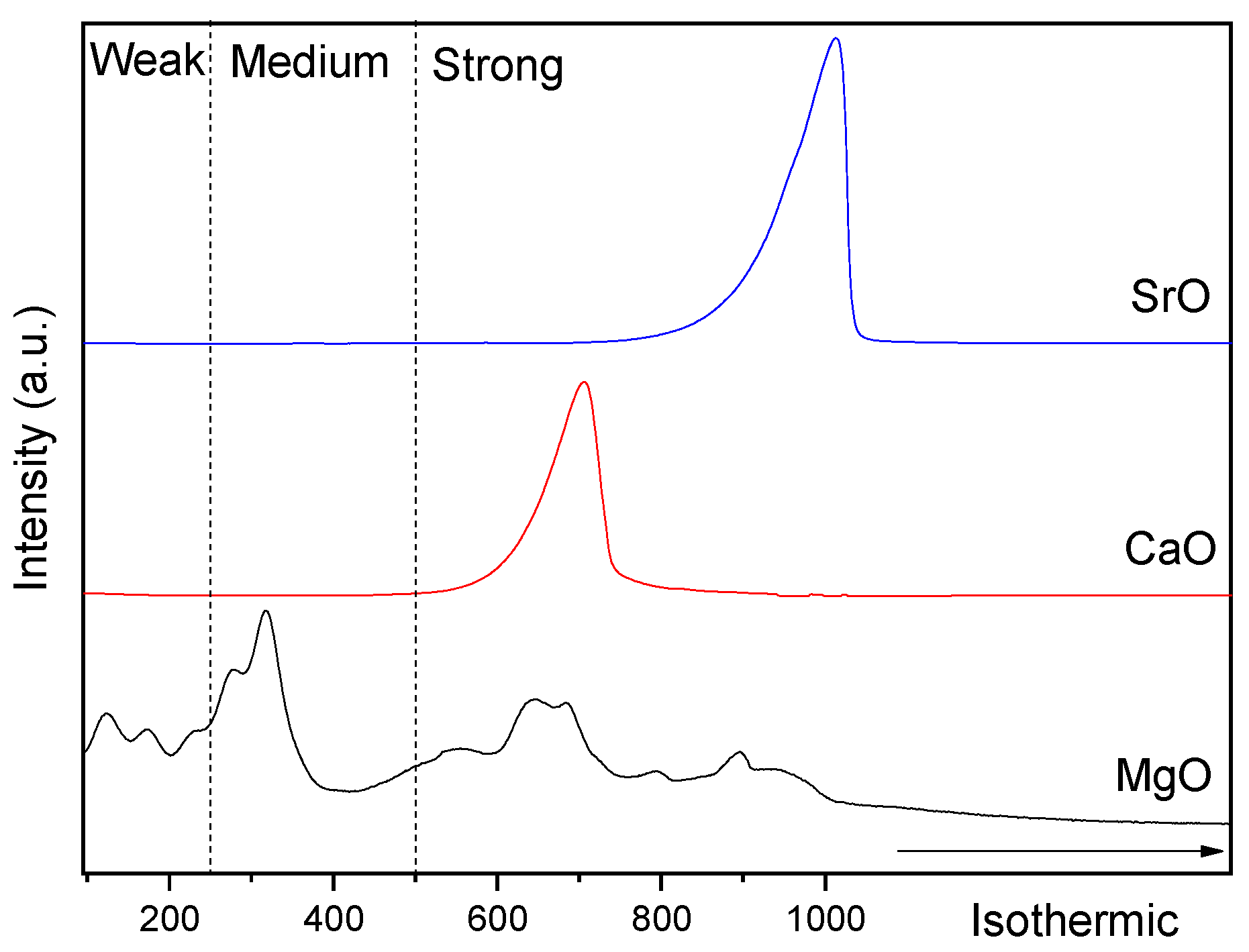 Processes 12 02256 g009