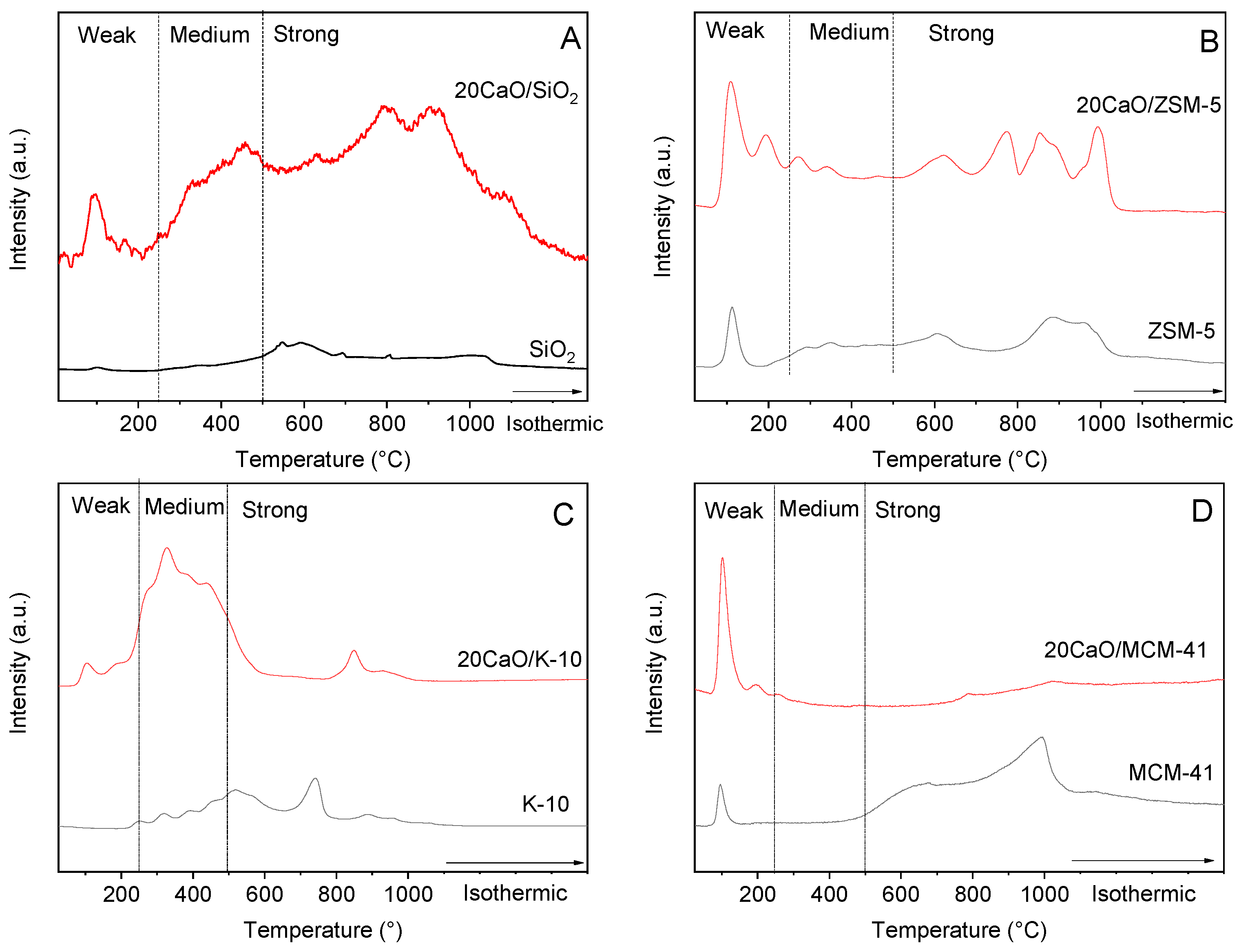Processes 12 02256 g010