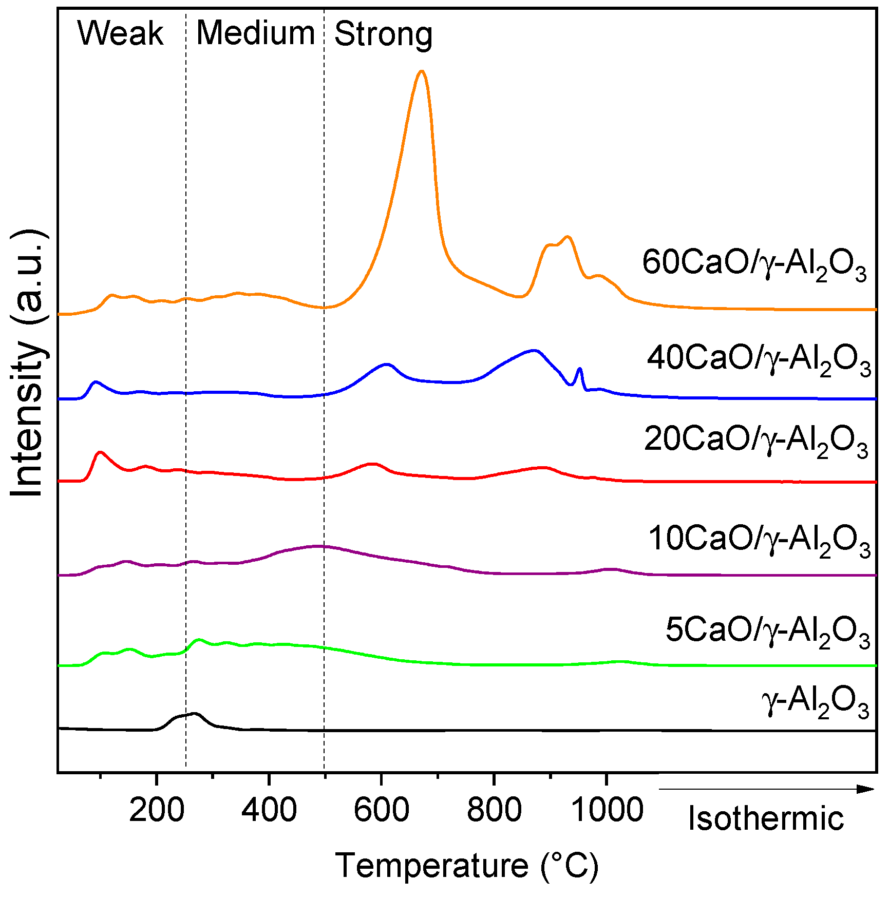 Processes 12 02256 g011