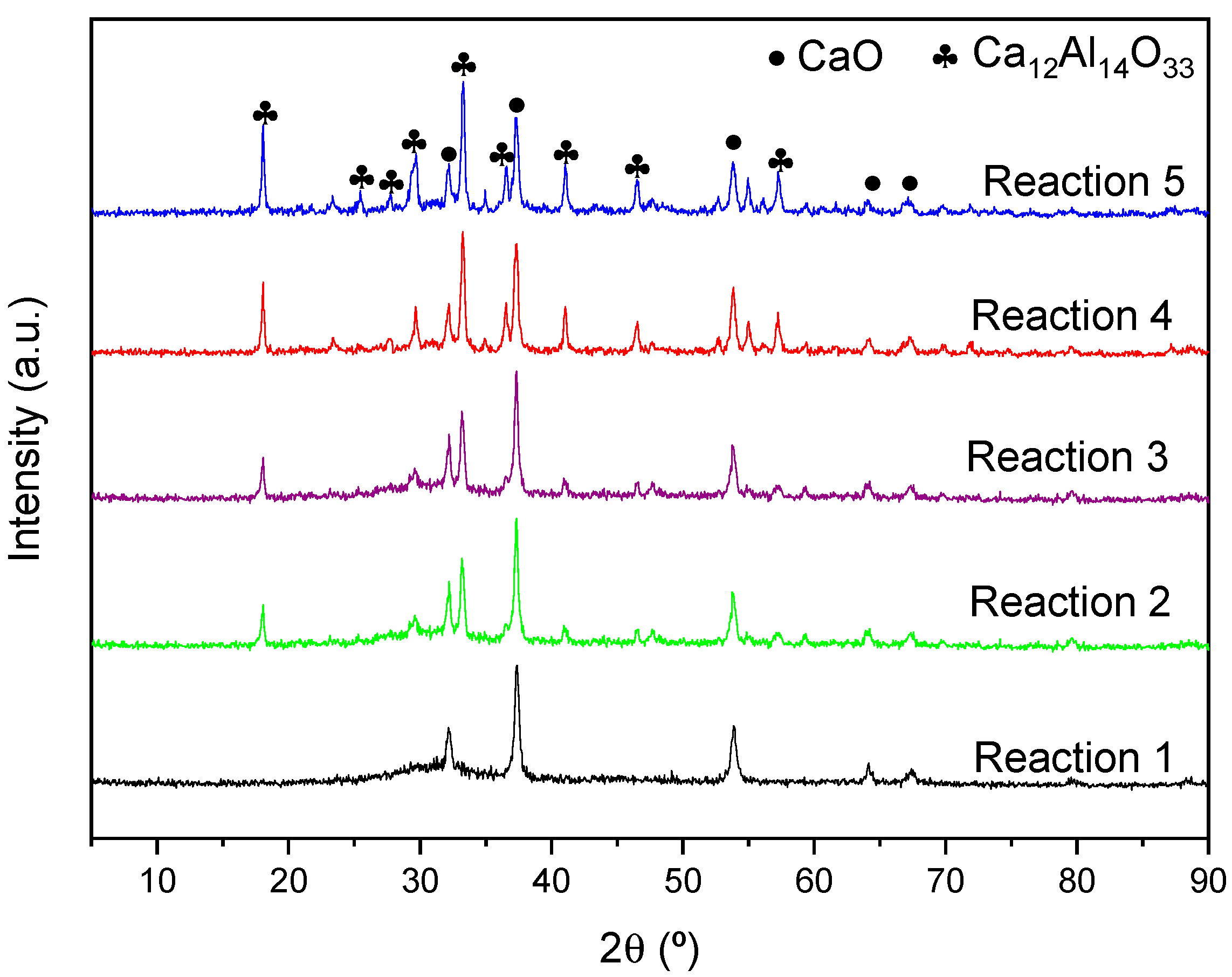 Processes 12 02256 g013