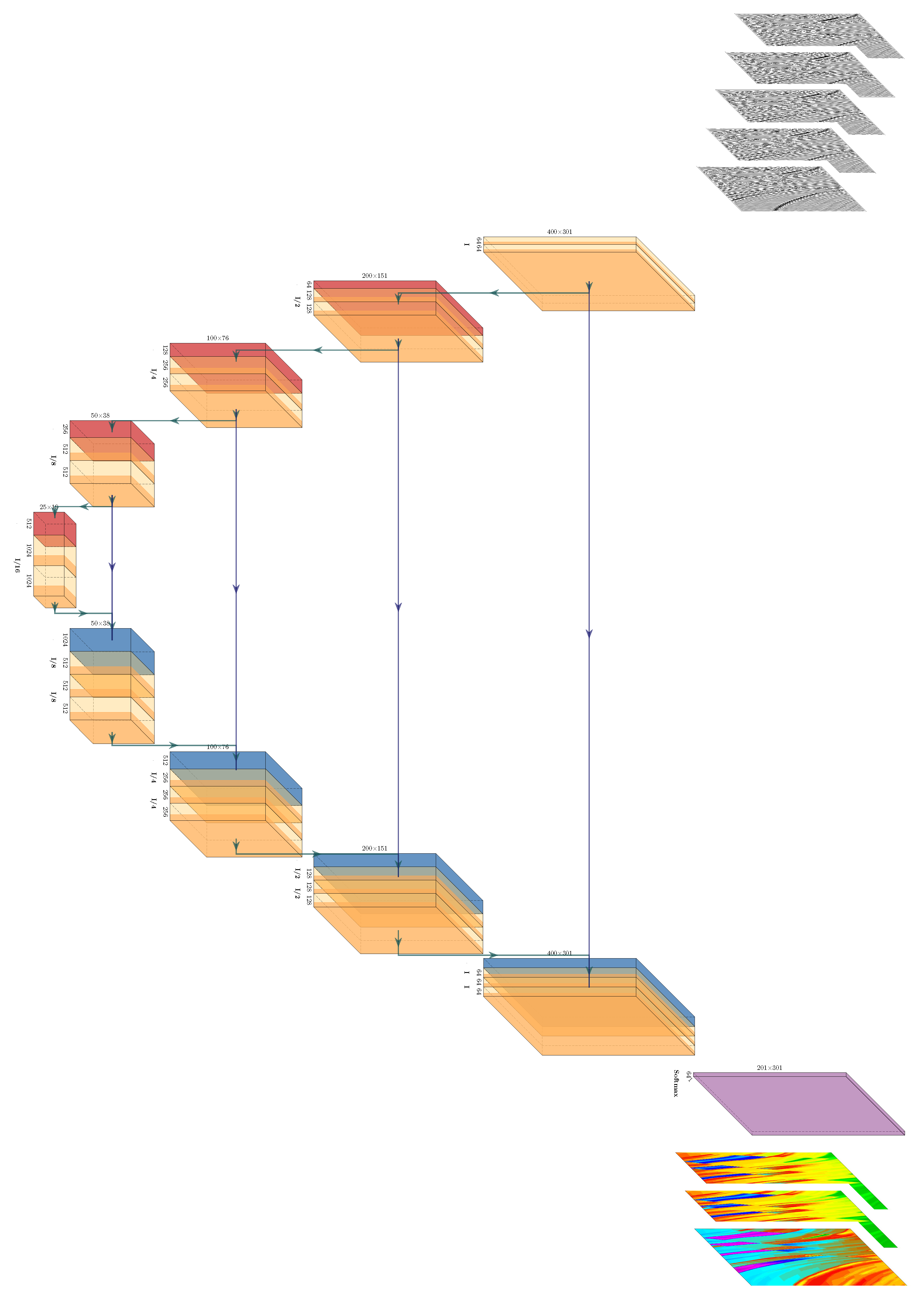 Processes 12 02259 g003