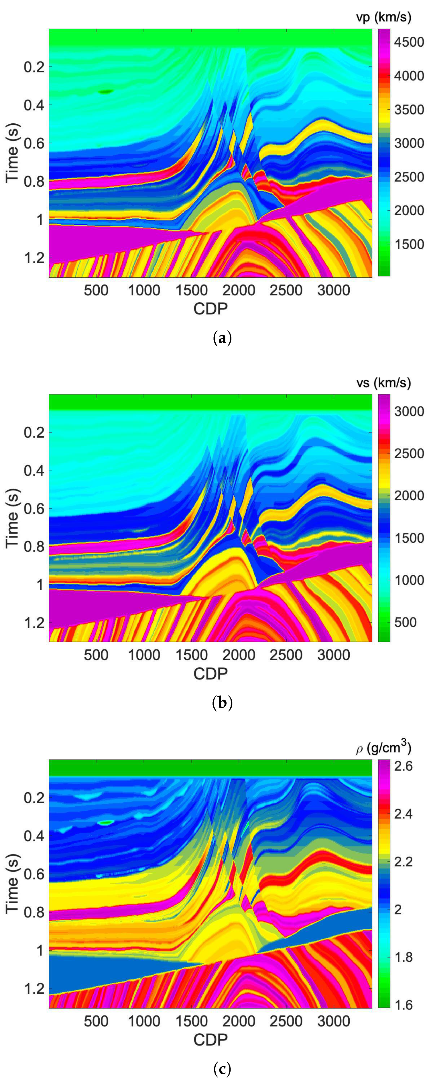 Processes 12 02259 g005