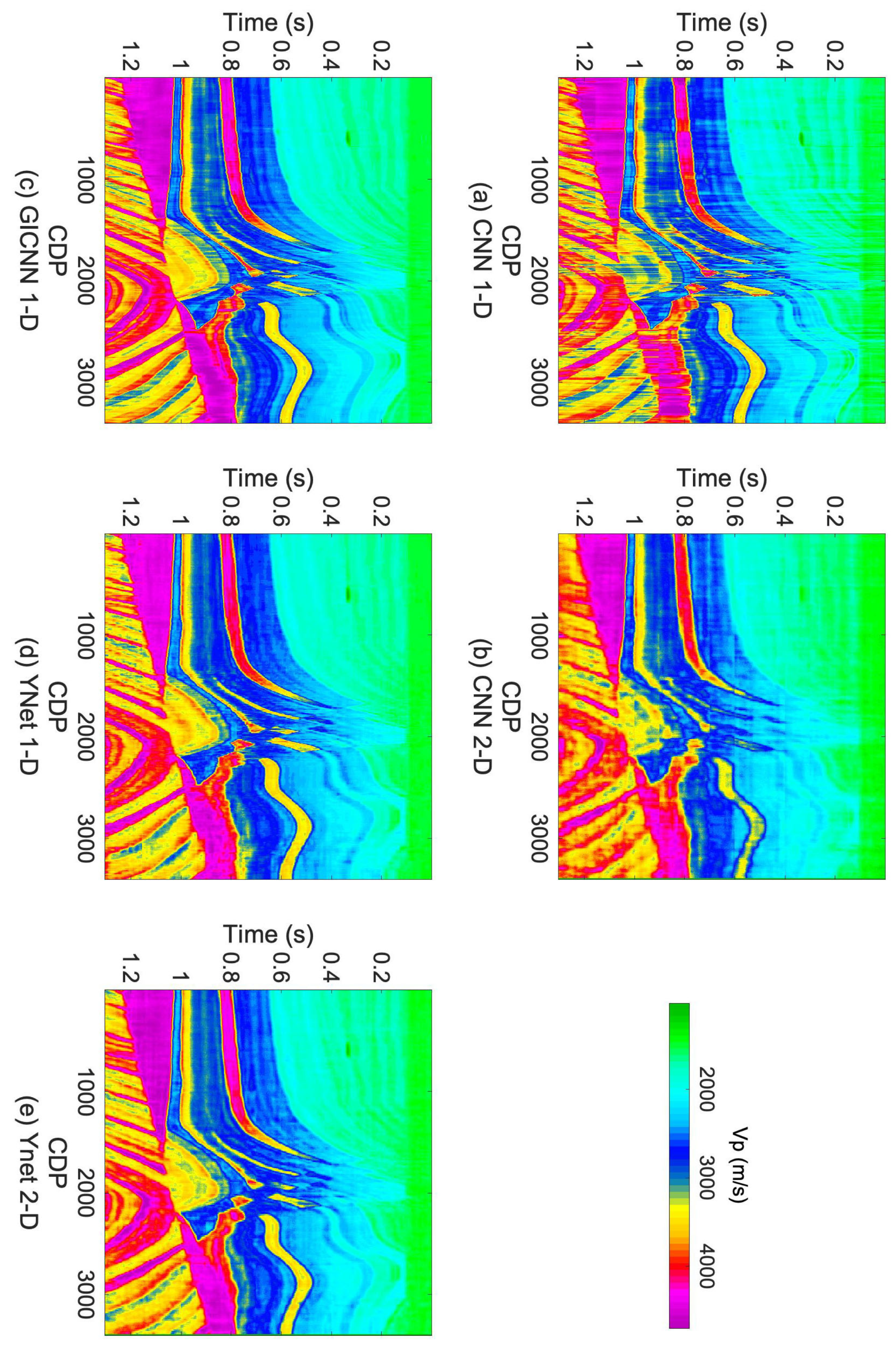 Processes 12 02259 g006