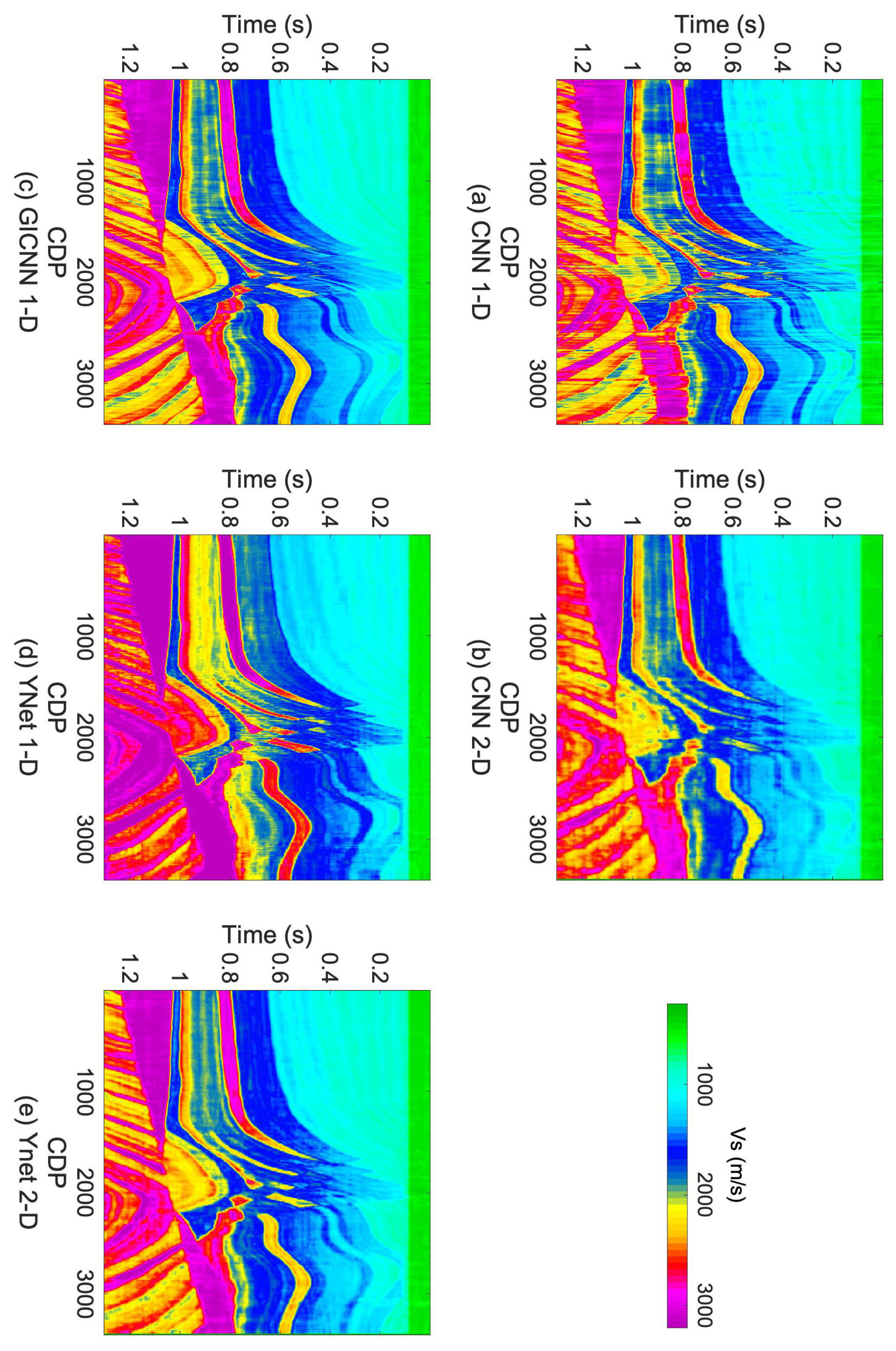 Processes 12 02259 g007