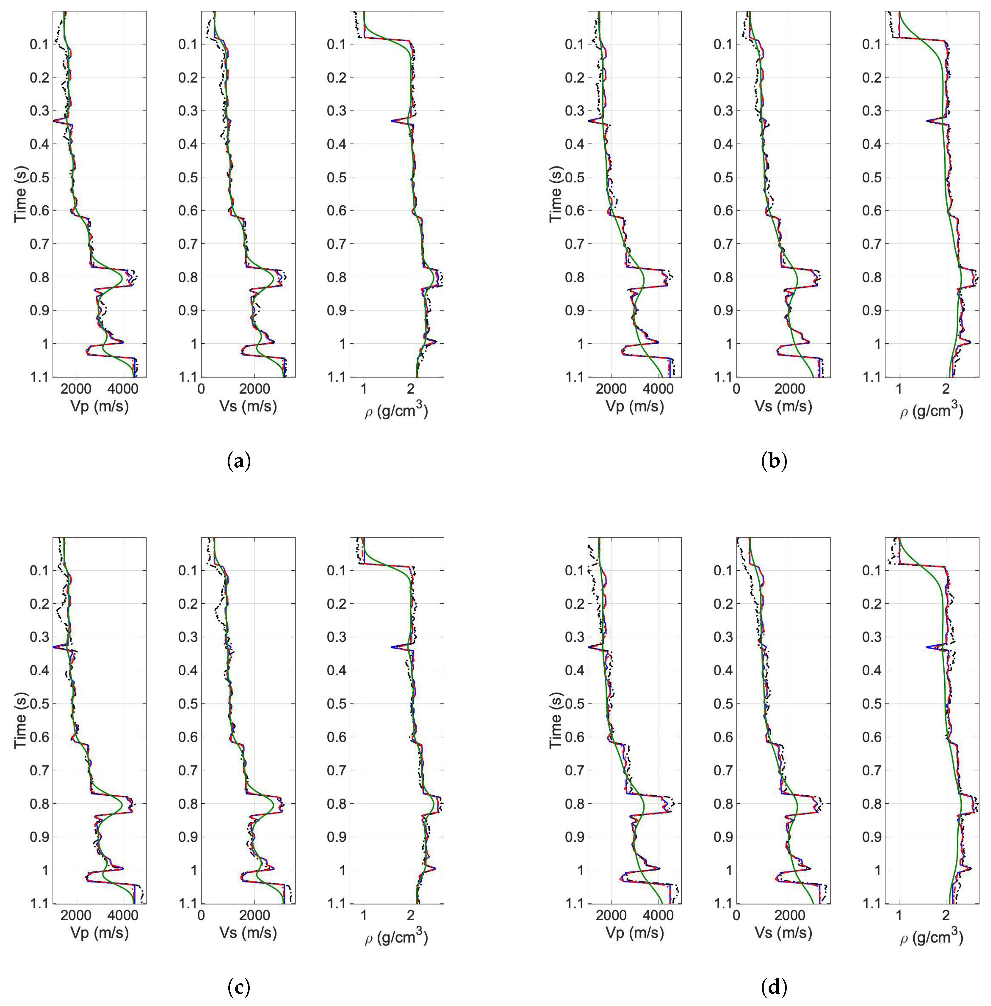 Processes 12 02259 g010