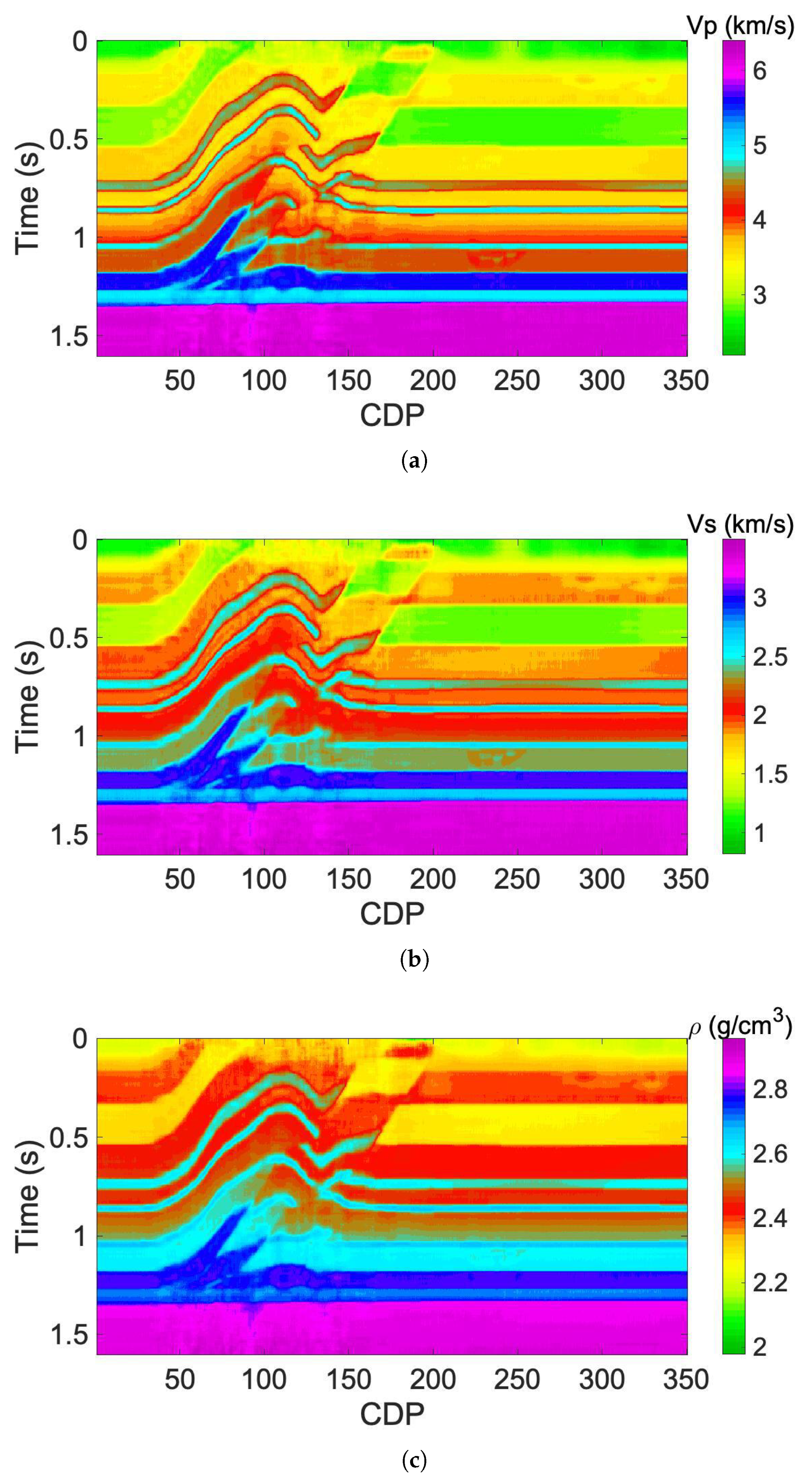 Processes 12 02259 g012
