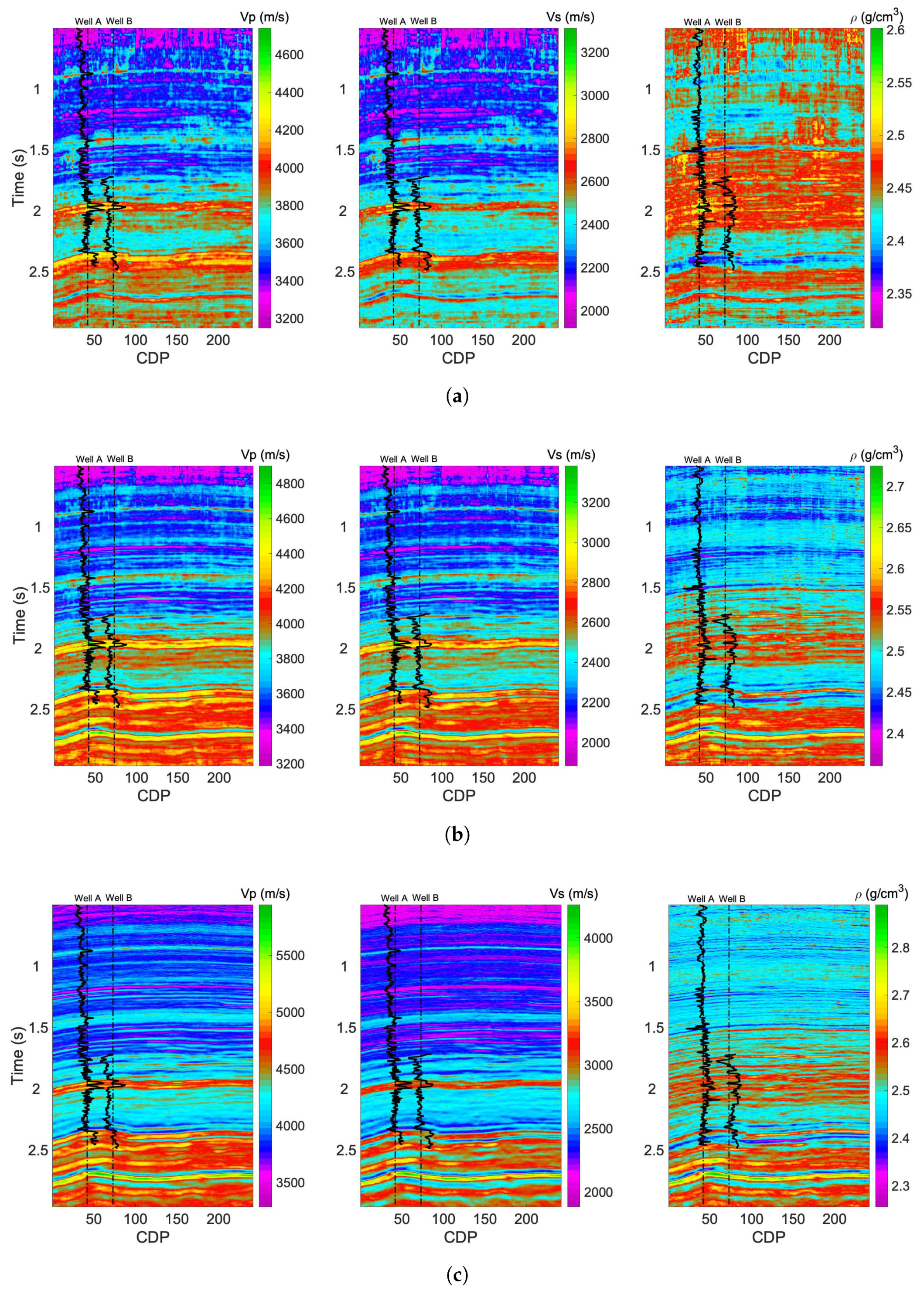 Processes 12 02259 g014