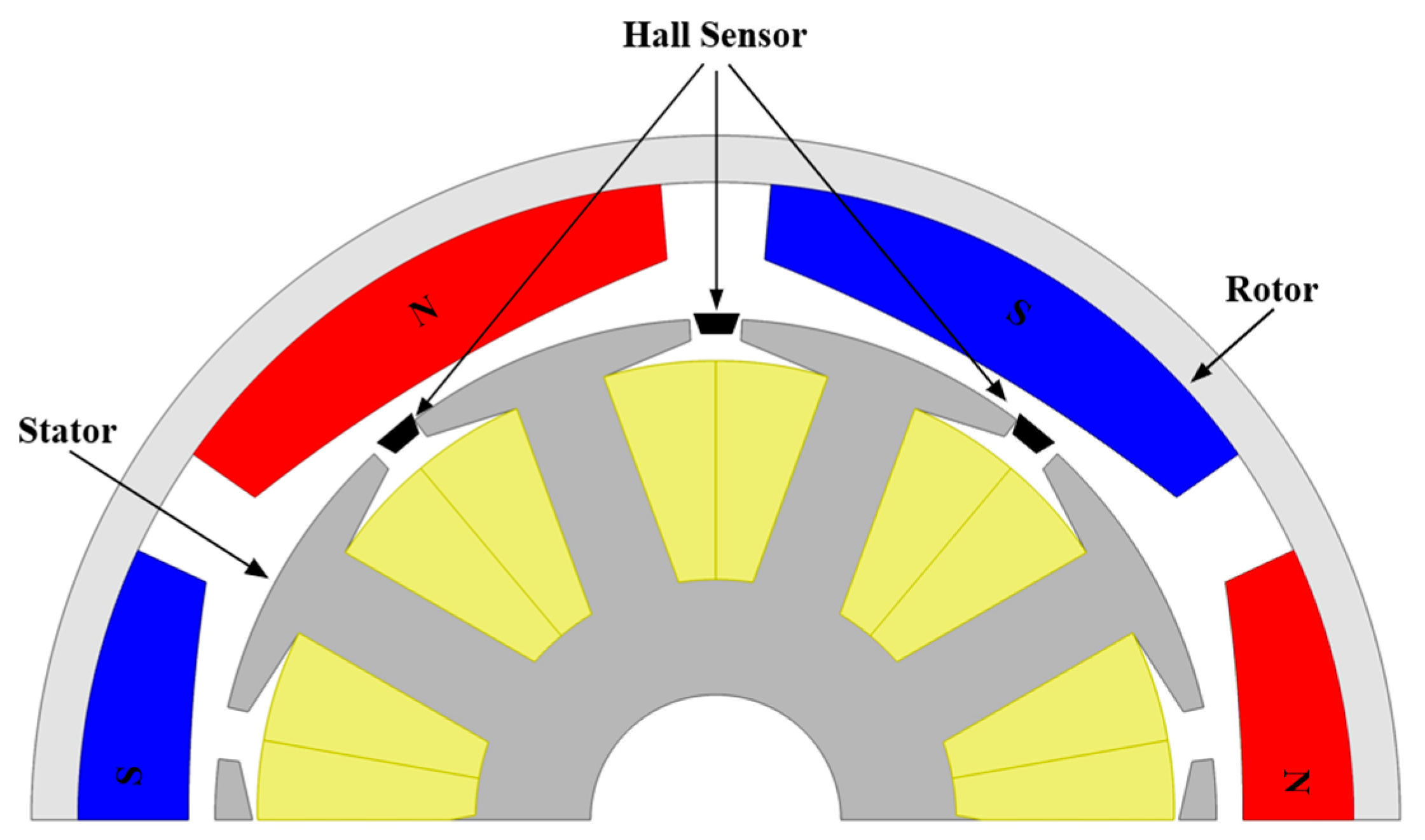 Processes 12 02267 g001