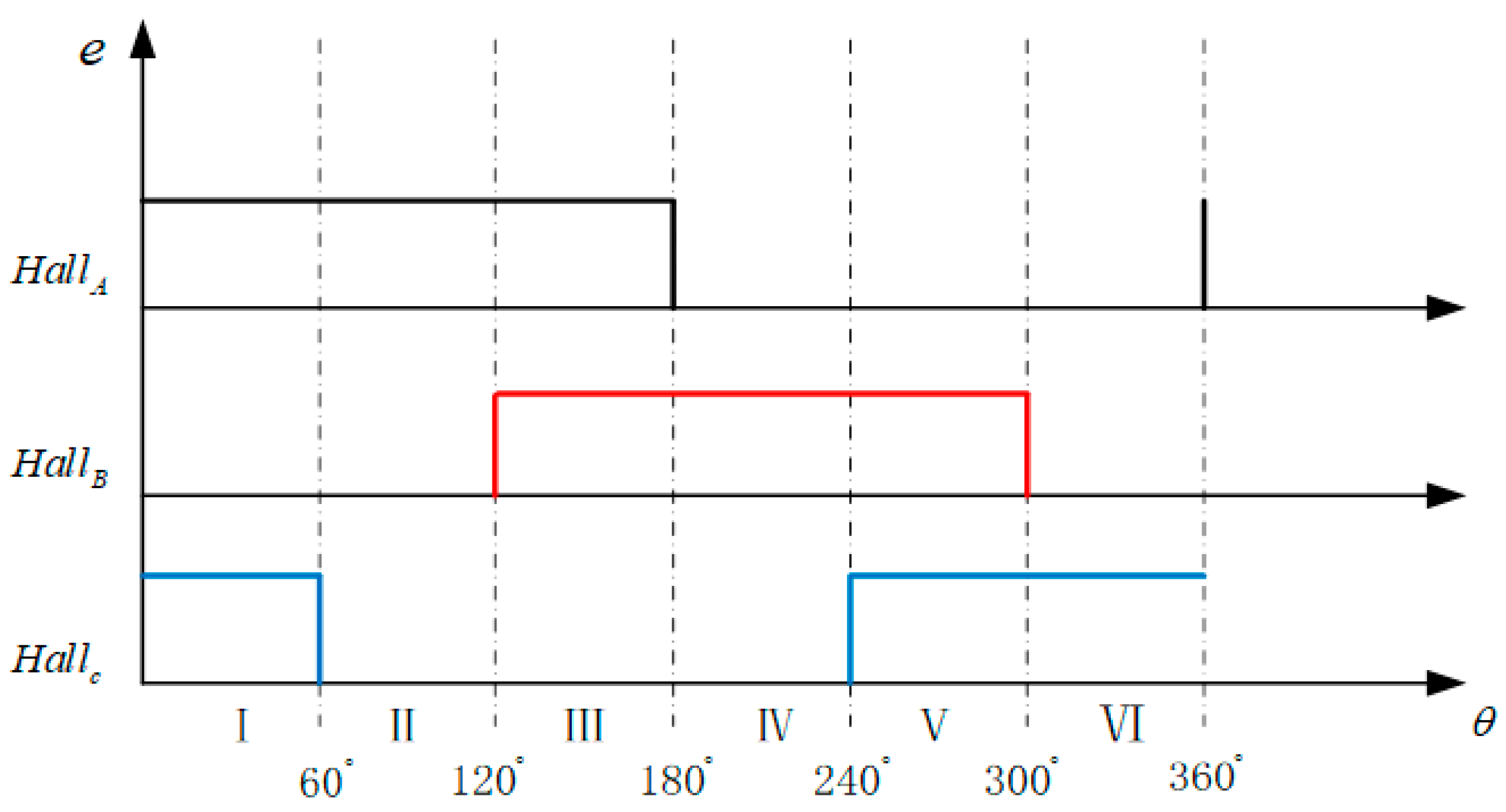 Processes 12 02267 g002