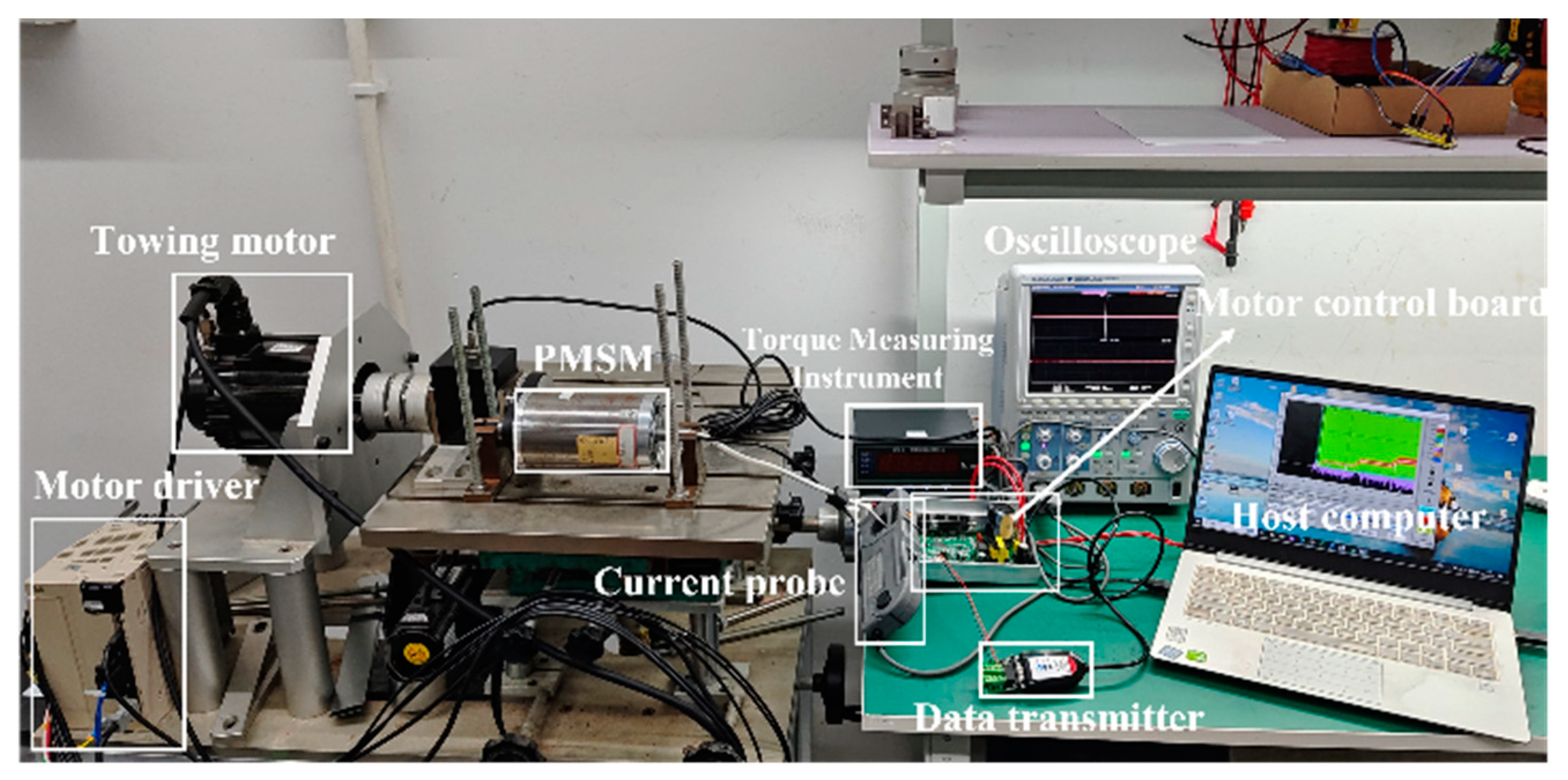 Processes 12 02267 g011