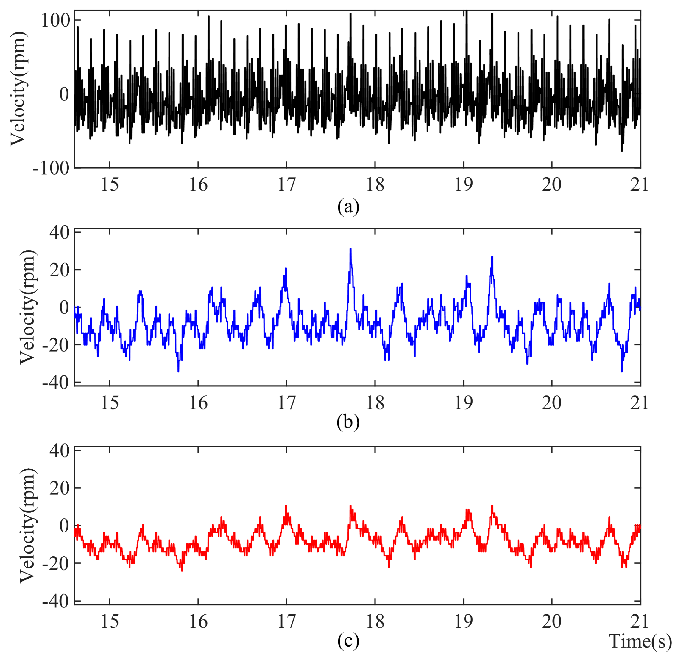 Processes 12 02267 g013