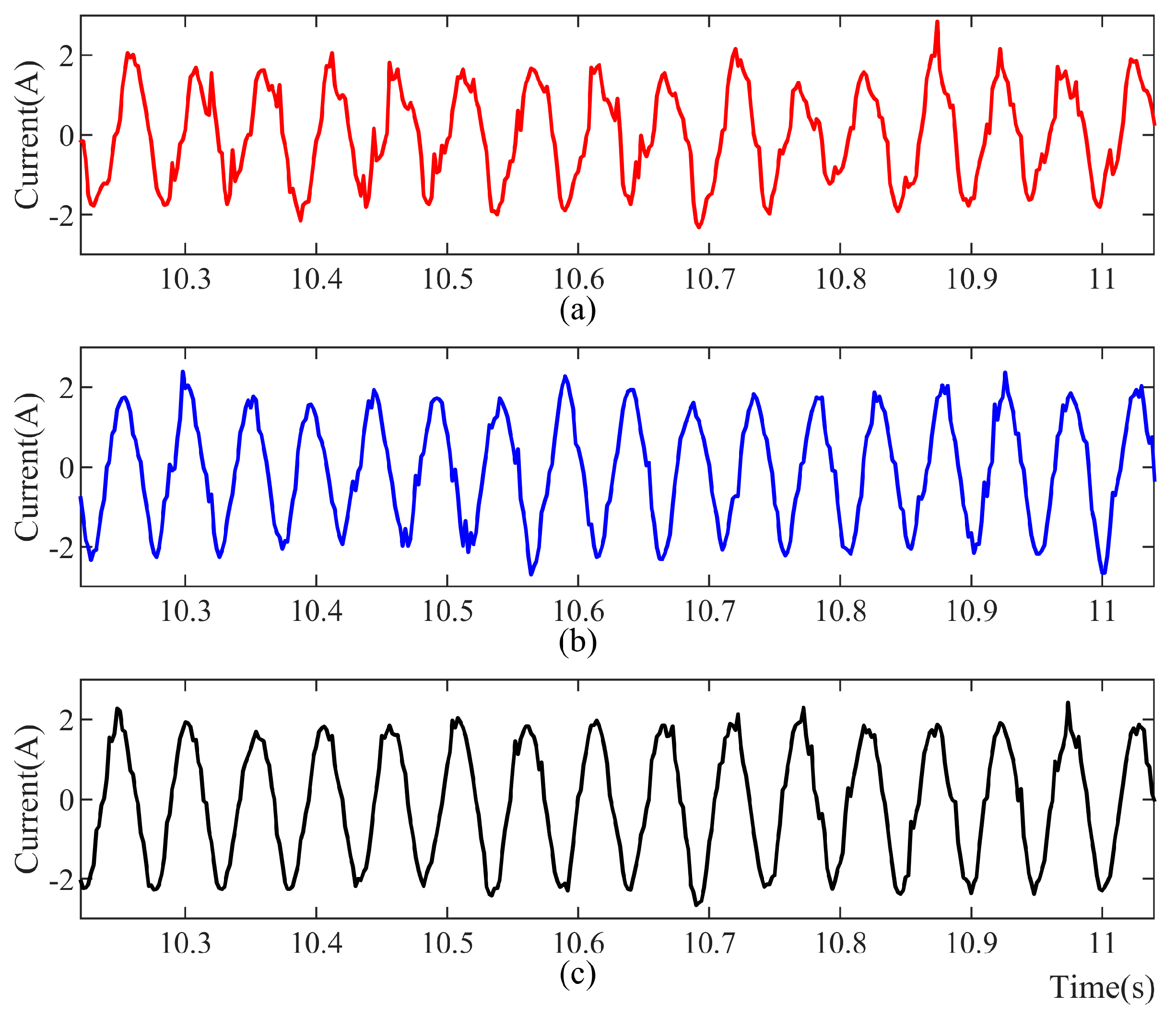 Processes 12 02267 g019