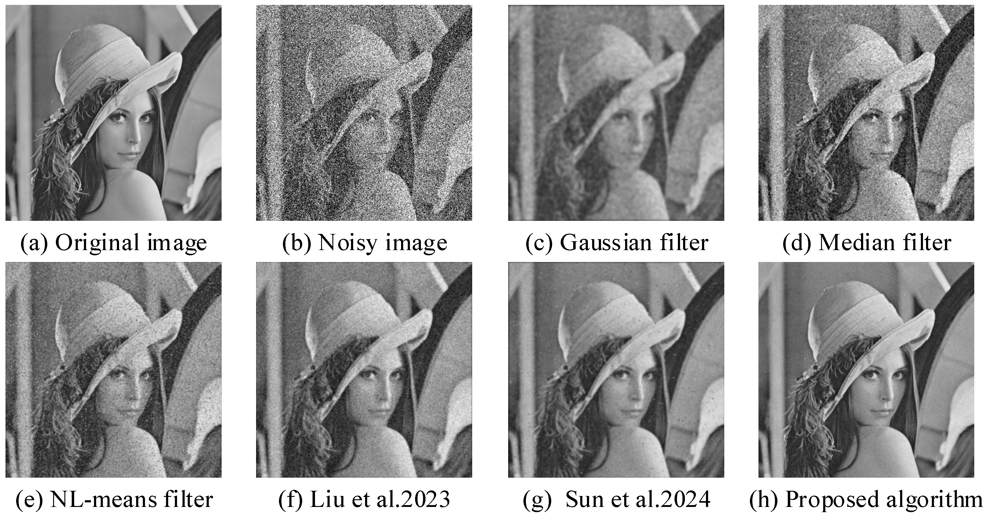 Processes 12 02271 g003