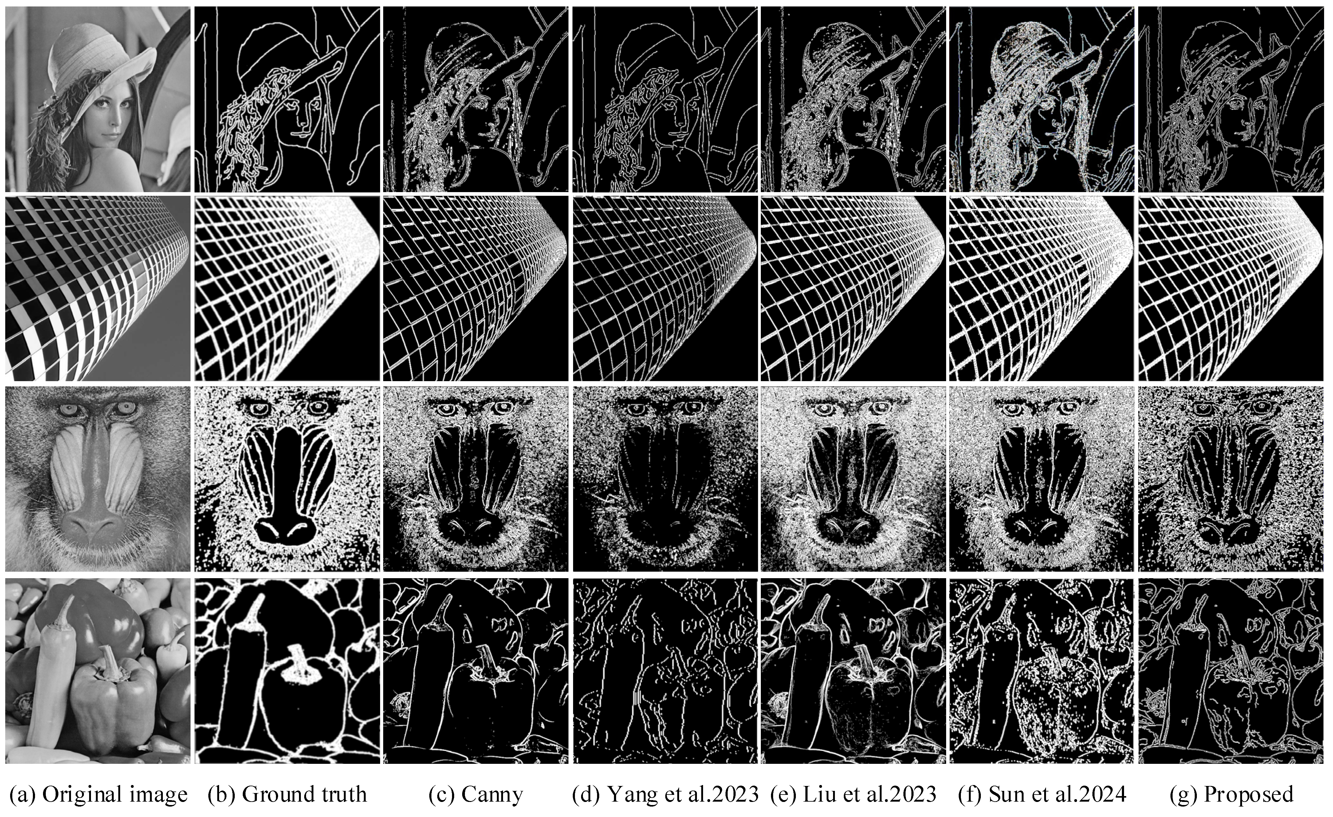 Processes 12 02271 g005