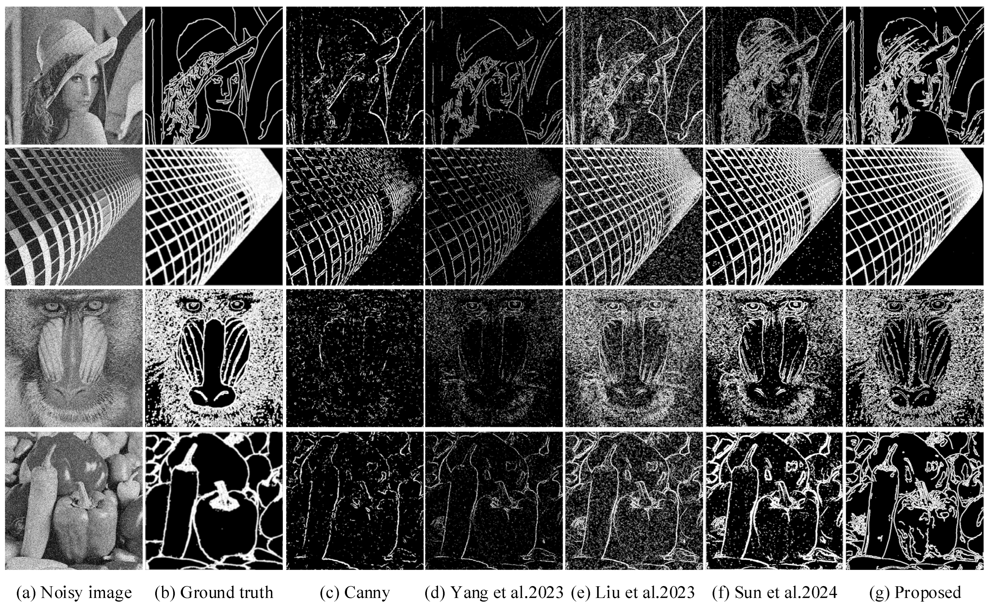 Processes 12 02271 g006