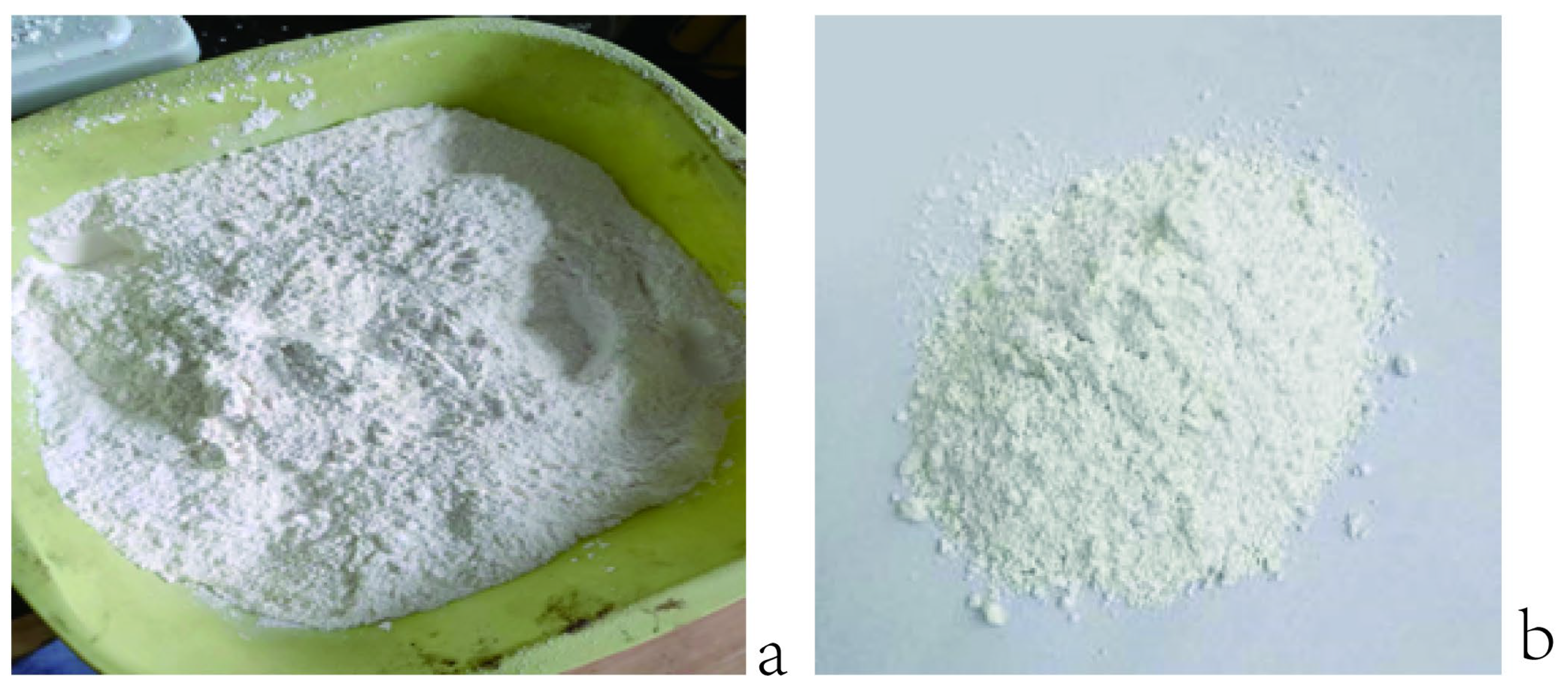 Processes 12 02275 g002