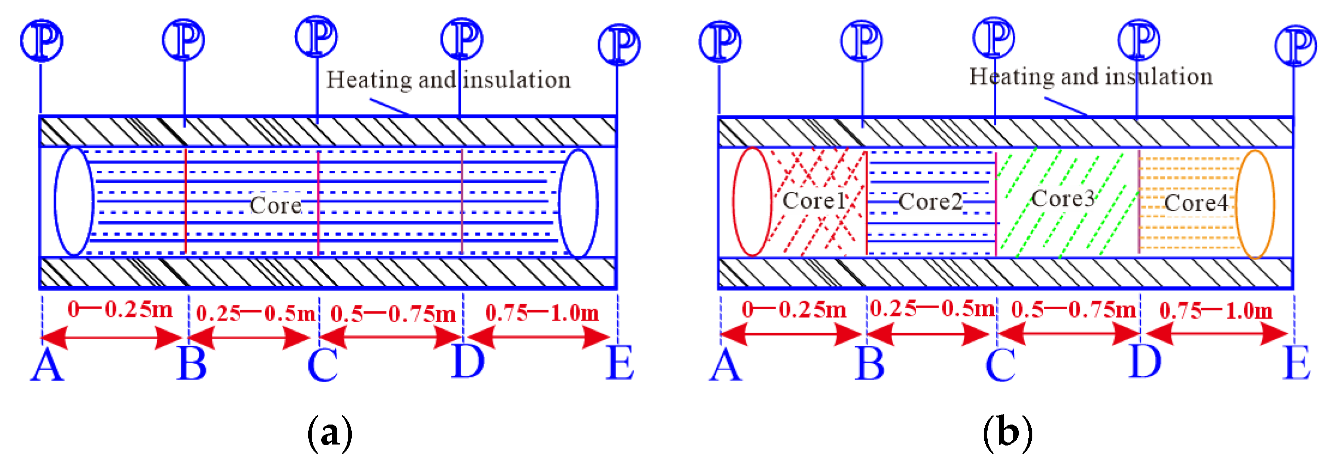 Processes 12 02275 g003