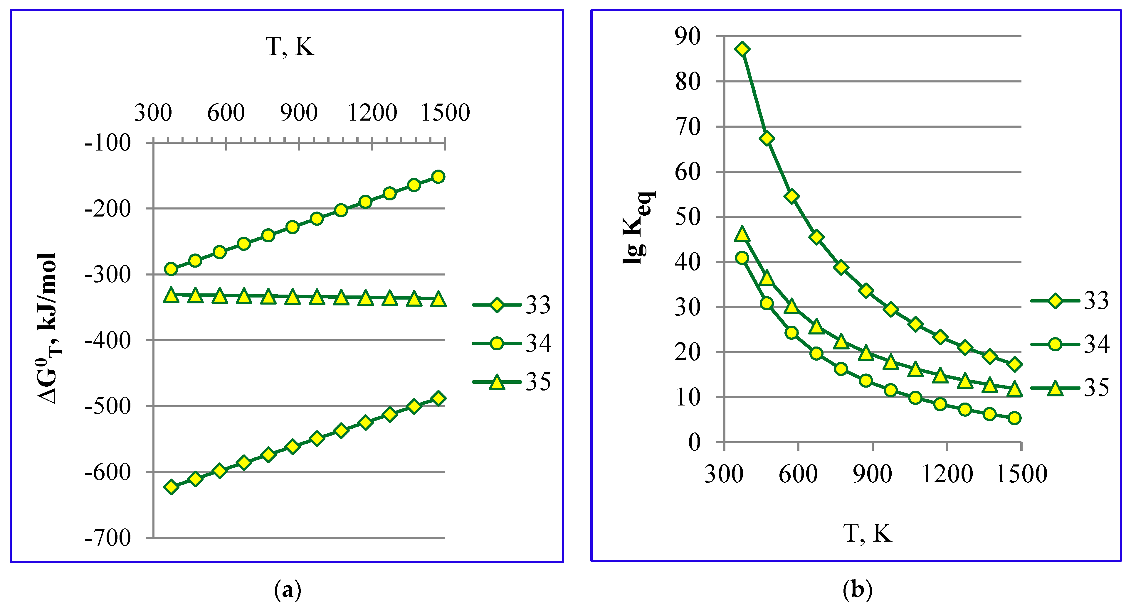 Processes 12 02276 g012 Processes 12 02276 g012