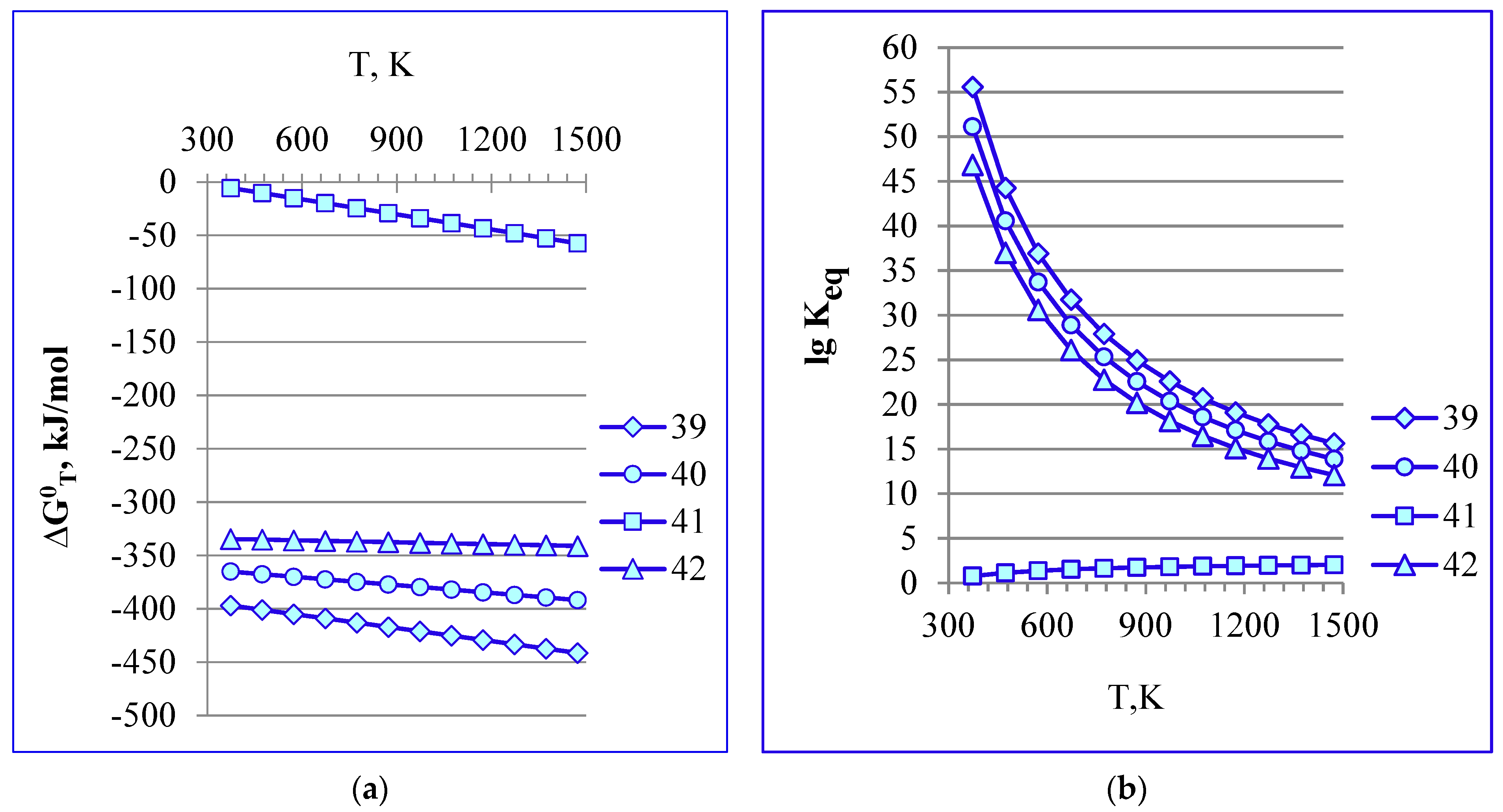 Processes 12 02276 g014 Processes 12 02276 g014