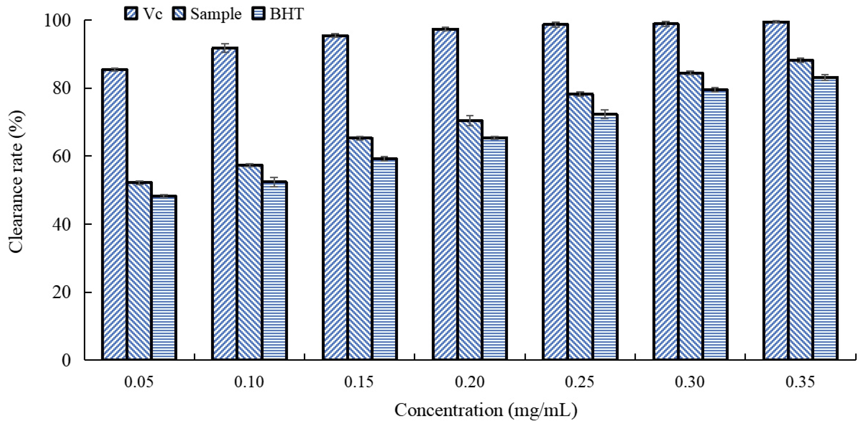 Processes 12 02295 g004