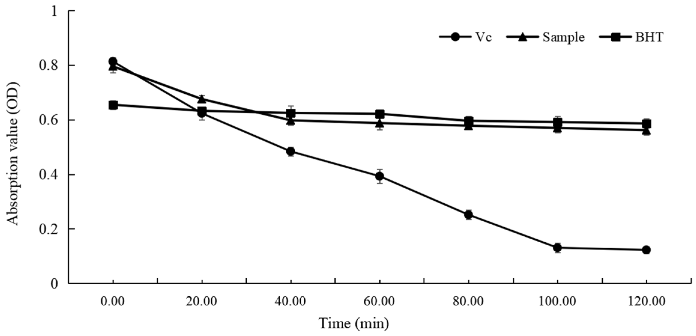 Processes 12 02295 g005