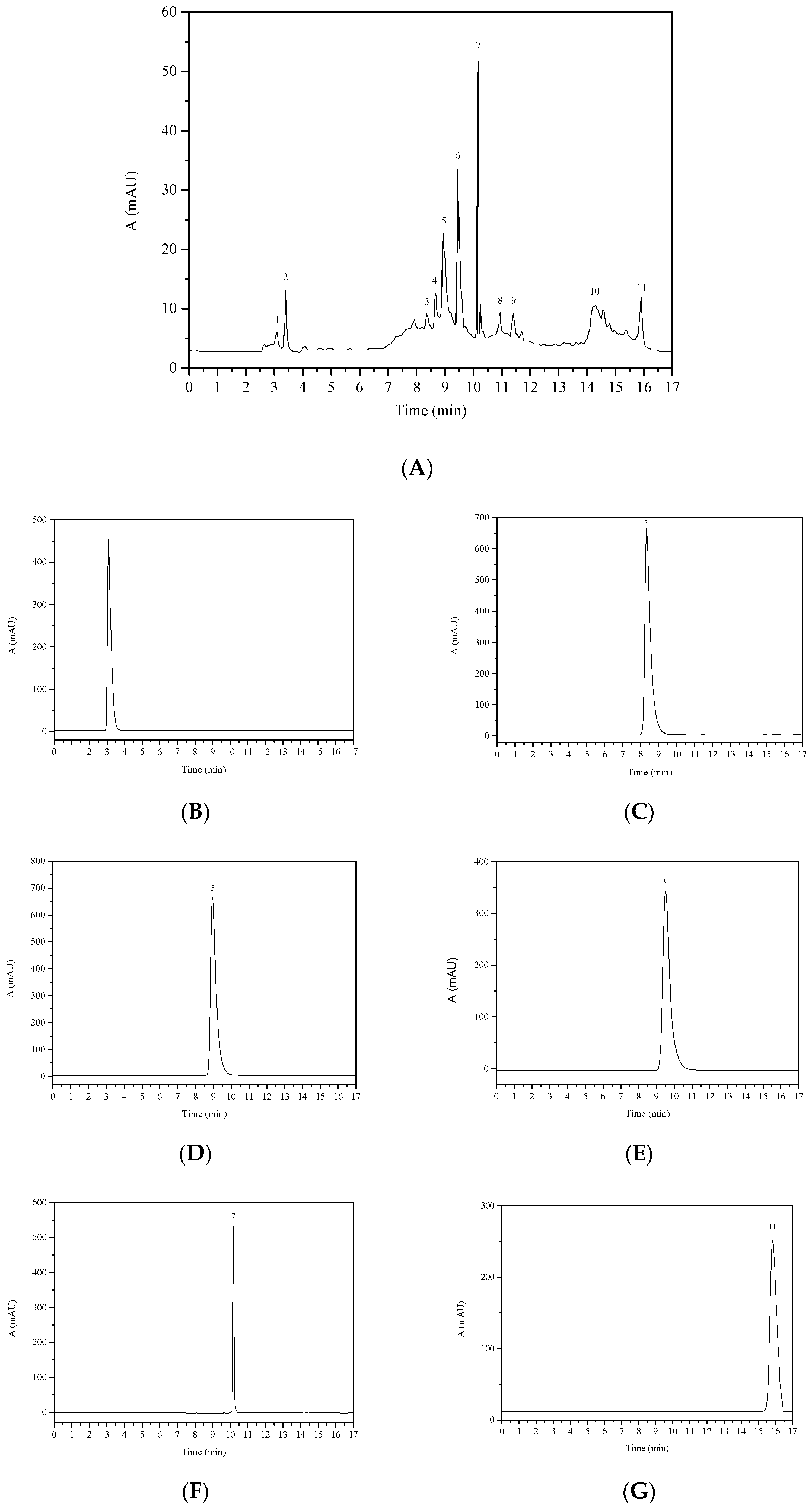 Processes 12 02295 g009