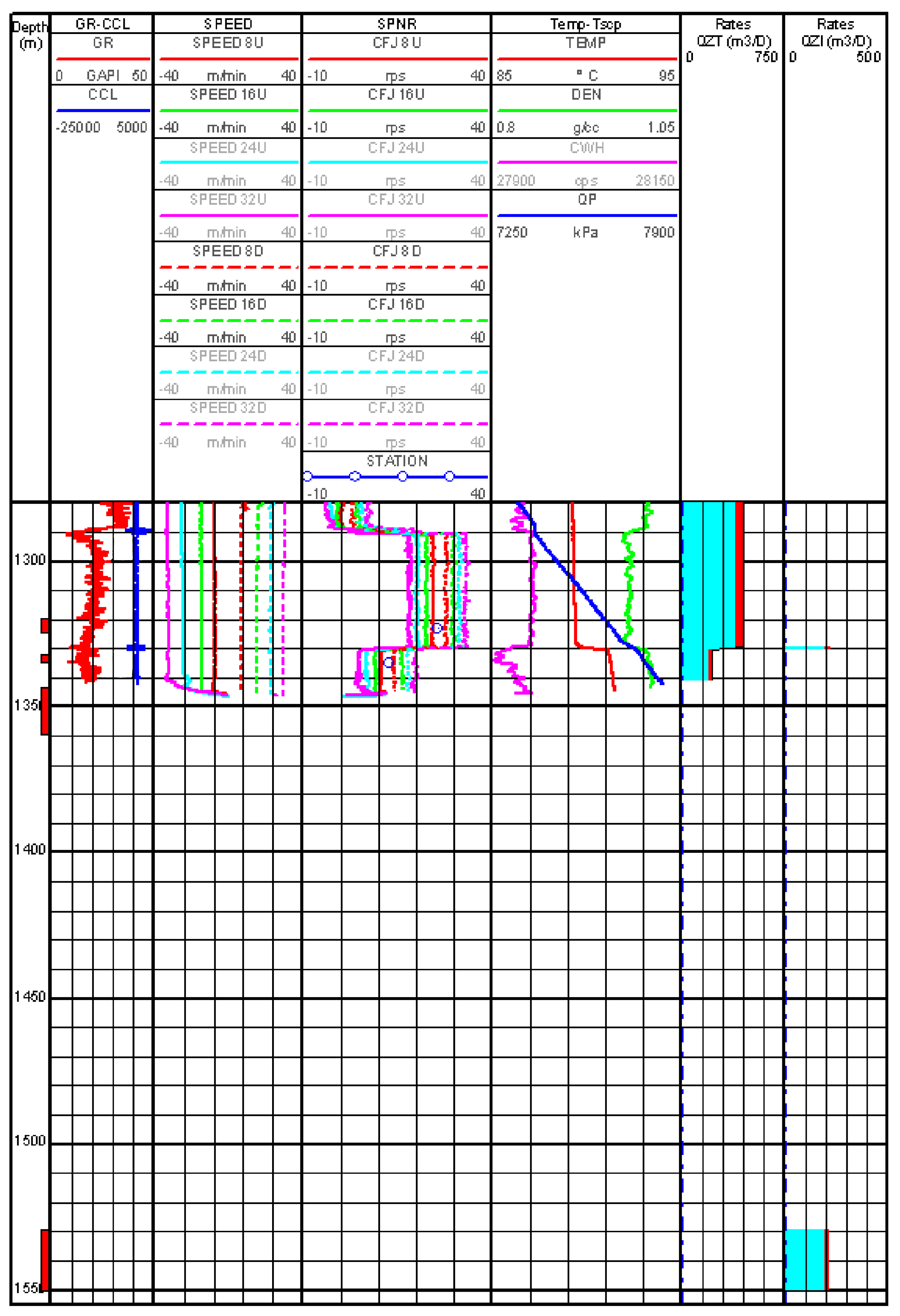 Processes 12 02301 g011