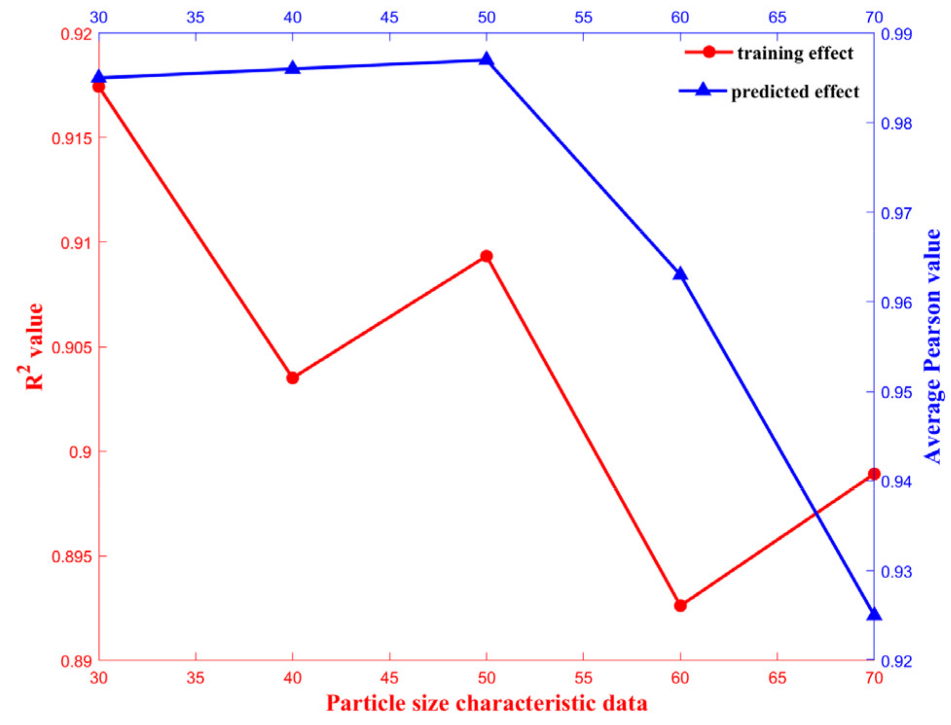 Processes 12 02306 g011